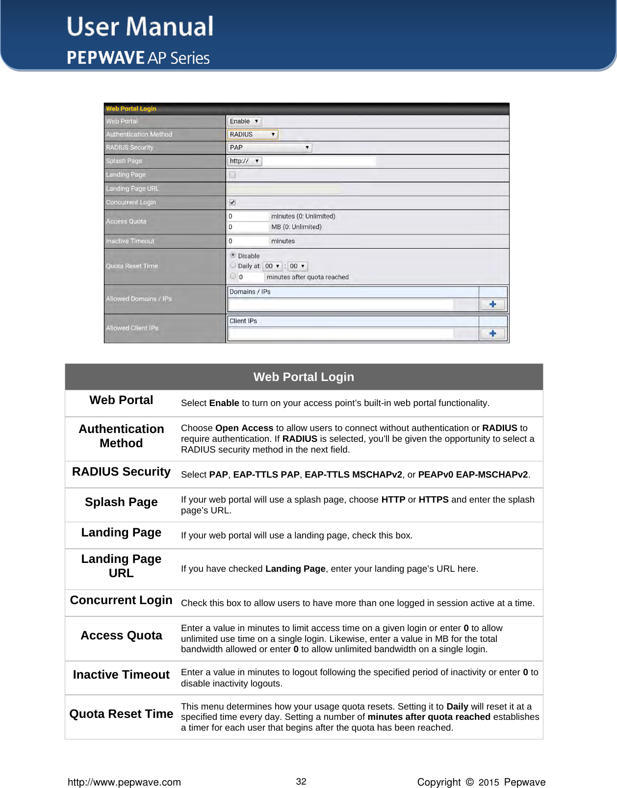 User Manual    http://www.pepwave.com 32 Copyright  ©  2015  Pepwave  Web Portal Login Web Portal Select Enable to turn on your access point’s built-in web portal functionality. Authentication Method Choose Open Access to allow users to connect without authentication or RADIUS to require authentication. If RADIUS is selected, you’ll be given the opportunity to select a RADIUS security method in the next field. RADIUS Security Select PAP, EAP-TTLS PAP, EAP-TTLS MSCHAPv2, or PEAPv0 EAP-MSCHAPv2. Splash Page If your web portal will use a splash page, choose HTTP or HTTPS and enter the splash page’s URL. Landing Page If your web portal will use a landing page, check this box. Landing Page URL If you have checked Landing Page, enter your landing page’s URL here. Concurrent Login Check this box to allow users to have more than one logged in session active at a time. Access Quota Enter a value in minutes to limit access time on a given login or enter 0 to allow unlimited use time on a single login. Likewise, enter a value in MB for the total bandwidth allowed or enter 0 to allow unlimited bandwidth on a single login. Inactive Timeout Enter a value in minutes to logout following the specified period of inactivity or enter 0 to disable inactivity logouts. Quota Reset Time This menu determines how your usage quota resets. Setting it to Daily will reset it at a specified time every day. Setting a number of minutes after quota reached establishes a timer for each user that begins after the quota has been reached. 