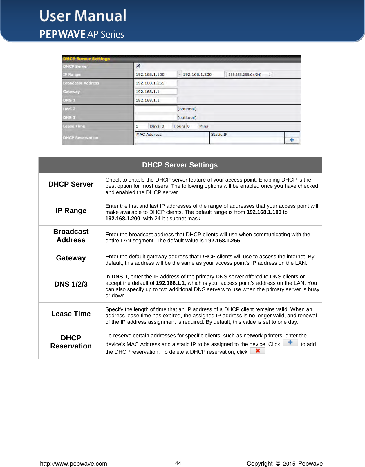 User Manual    http://www.pepwave.com 44 Copyright  ©  2015  Pepwave  DHCP Server Settings DHCP Server Check to enable the DHCP server feature of your access point. Enabling DHCP is the best option for most users. The following options will be enabled once you have checked and enabled the DHCP server. IP Range Enter the first and last IP addresses of the range of addresses that your access point will make available to DHCP clients. The default range is from 192.168.1.100 to 192.168.1.200, with 24-bit subnet mask. Broadcast Address Enter the broadcast address that DHCP clients will use when communicating with the entire LAN segment. The default value is 192.168.1.255. Gateway Enter the default gateway address that DHCP clients will use to access the internet. By default, this address will be the same as your access point’s IP address on the LAN. DNS 1/2/3 In DNS 1, enter the IP address of the primary DNS server offered to DNS clients or accept the default of 192.168.1.1, which is your access point’s address on the LAN. You can also specify up to two additional DNS servers to use when the primary server is busy or down. Lease Time Specify the length of time that an IP address of a DHCP client remains valid. When an address lease time has expired, the assigned IP address is no longer valid, and renewal of the IP address assignment is required. By default, this value is set to one day. DHCP Reservation To reserve certain addresses for specific clients, such as network printers, enter the device’s MAC Address and a static IP to be assigned to the device. Click    to add the DHCP reservation. To delete a DHCP reservation, click  .      