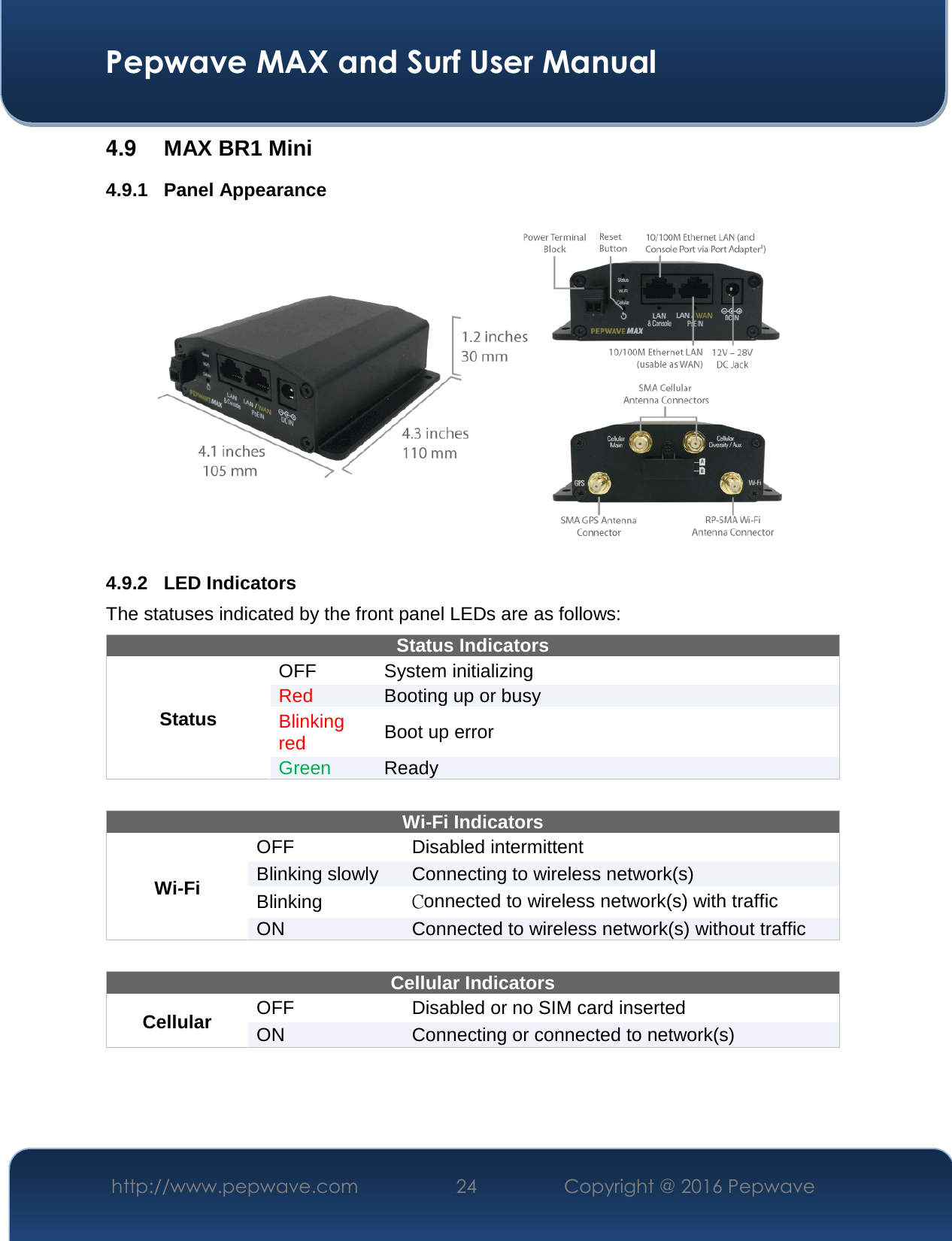  Pepwave MAX and Surf User Manual http://www.pepwave.com  24    Copyright @ 2016 Pepwave   4.9  MAX BR1 Mini 4.9.1 Panel Appearance  4.9.2 LED Indicators The statuses indicated by the front panel LEDs are as follows: Status Indicators Status OFF   System initializing Red  Booting up or busy Blinking red  Boot up error Green  Ready   Wi-Fi Indicators Wi-Fi OFF  Disabled intermittent Blinking slowly  Connecting to wireless network(s) Blinking   Connected to wireless network(s) with traffic ON  Connected to wireless network(s) without traffic  Cellular Indicators Cellular  OFF  Disabled or no SIM card inserted ON  Connecting or connected to network(s)   