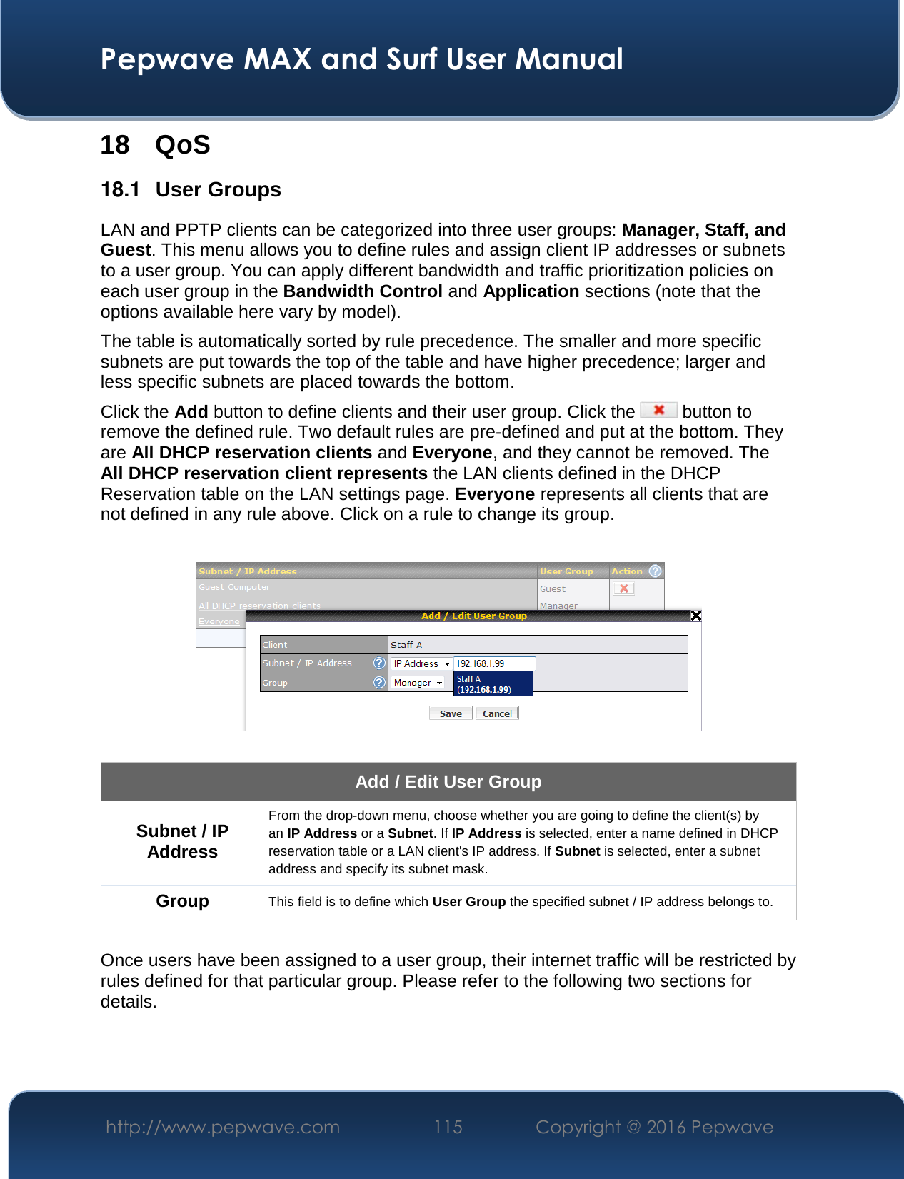  Pepwave MAX and Surf User Manual http://www.pepwave.com  115    Copyright @ 2016 Pepwave   18 QoS 18.1  User Groups LAN and PPTP clients can be categorized into three user groups: Manager, Staff, and Guest. This menu allows you to define rules and assign client IP addresses or subnets to a user group. You can apply different bandwidth and traffic prioritization policies on each user group in the Bandwidth Control and Application sections (note that the options available here vary by model). The table is automatically sorted by rule precedence. The smaller and more specific subnets are put towards the top of the table and have higher precedence; larger and less specific subnets are placed towards the bottom.  Click the Add button to define clients and their user group. Click the   button to remove the defined rule. Two default rules are pre-defined and put at the bottom. They are All DHCP reservation clients and Everyone, and they cannot be removed. The All DHCP reservation client represents the LAN clients defined in the DHCP Reservation table on the LAN settings page. Everyone represents all clients that are not defined in any rule above. Click on a rule to change its group.    Add / Edit User Group Subnet / IP Address From the drop-down menu, choose whether you are going to define the client(s) by an IP Address or a Subnet. If IP Address is selected, enter a name defined in DHCP reservation table or a LAN client&apos;s IP address. If Subnet is selected, enter a subnet address and specify its subnet mask. Group  This field is to define which User Group the specified subnet / IP address belongs to.  Once users have been assigned to a user group, their internet traffic will be restricted by rules defined for that particular group. Please refer to the following two sections for details.   