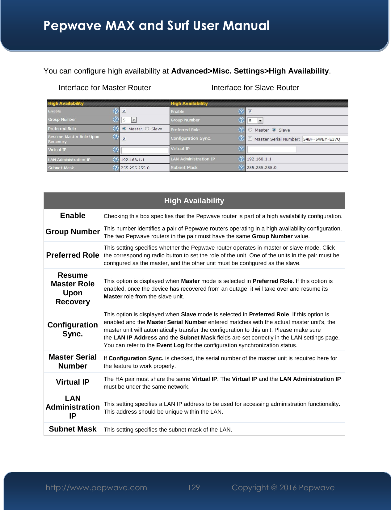  Pepwave MAX and Surf User Manual http://www.pepwave.com  129    Copyright @ 2016 Pepwave    You can configure high availability at Advanced&gt;Misc. Settings&gt;High Availability. Interface for Master Router Interface for Slave Router  High Availability Enable  Checking this box specifies that the Pepwave router is part of a high availability configuration. Group Number This number identifies a pair of Pepwave routers operating in a high availability configuration. The two Pepwave routers in the pair must have the same Group Number value. Preferred Role This setting specifies whether the Pepwave router operates in master or slave mode. Click the corresponding radio button to set the role of the unit. One of the units in the pair must be configured as the master, and the other unit must be configured as the slave. Resume Master Role Upon Recovery This option is displayed when Master mode is selected in Preferred Role. If this option is enabled, once the device has recovered from an outage, it will take over and resume its Master role from the slave unit. Configuration Sync. This option is displayed when Slave mode is selected in Preferred Role. If this option is enabled and the Master Serial Number entered matches with the actual master unit&apos;s, the master unit will automatically transfer the configuration to this unit. Please make sure the LAN IP Address and the Subnet Mask fields are set correctly in the LAN settings page. You can refer to the Event Log for the configuration synchronization status. Master Serial Number If Configuration Sync. is checked, the serial number of the master unit is required here for the feature to work properly. Virtual IP  The HA pair must share the same Virtual IP. The Virtual IP and the LAN Administration IP must be under the same network. LAN Administration IP This setting specifies a LAN IP address to be used for accessing administration functionality. This address should be unique within the LAN. Subnet Mask  This setting specifies the subnet mask of the LAN.    