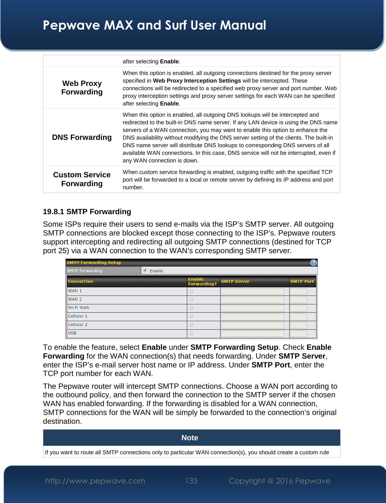  Pepwave MAX and Surf User Manual http://www.pepwave.com  133    Copyright @ 2016 Pepwave   after selecting Enable. Web Proxy Forwarding When this option is enabled, all outgoing connections destined for the proxy server specified in Web Proxy Interception Settings will be intercepted. These connections will be redirected to a specified web proxy server and port number. Web proxy interception settings and proxy server settings for each WAN can be specified after selecting Enable. DNS Forwarding When this option is enabled, all outgoing DNS lookups will be intercepted and redirected to the built-in DNS name server. If any LAN device is using the DNS name servers of a WAN connection, you may want to enable this option to enhance the DNS availability without modifying the DNS server setting of the clients. The built-in DNS name server will distribute DNS lookups to corresponding DNS servers of all available WAN connections. In this case, DNS service will not be interrupted, even if any WAN connection is down. Custom Service Forwarding When custom service forwarding is enabled, outgoing traffic with the specified TCP port will be forwarded to a local or remote server by defining its IP address and port number.  19.8.1 SMTP Forwarding Some ISPs require their users to send e-mails via the ISP’s SMTP server. All outgoing SMTP connections are blocked except those connecting to the ISP’s. Pepwave routers support intercepting and redirecting all outgoing SMTP connections (destined for TCP port 25) via a WAN connection to the WAN’s corresponding SMTP server.  To enable the feature, select Enable under SMTP Forwarding Setup. Check Enable Forwarding for the WAN connection(s) that needs forwarding. Under SMTP Server, enter the ISP’s e-mail server host name or IP address. Under SMTP Port, enter the TCP port number for each WAN.   The Pepwave router will intercept SMTP connections. Choose a WAN port according to the outbound policy, and then forward the connection to the SMTP server if the chosen WAN has enabled forwarding. If the forwarding is disabled for a WAN connection, SMTP connections for the WAN will be simply be forwarded to the connection’s original destination. Note If you want to route all SMTP connections only to particular WAN connection(s), you should create a custom rule 