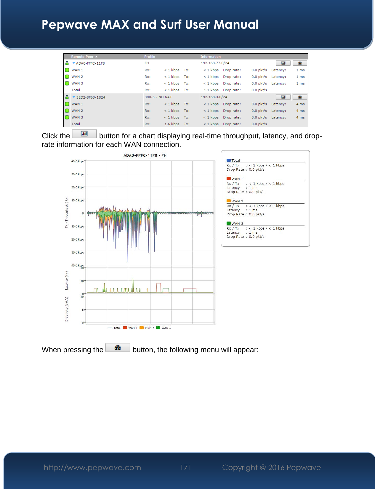  Pepwave MAX and Surf User Manual http://www.pepwave.com  171    Copyright @ 2016 Pepwave    Click the   button for a chart displaying real-time throughput, latency, and drop-rate information for each WAN connection.   When pressing the   button, the following menu will appear:  