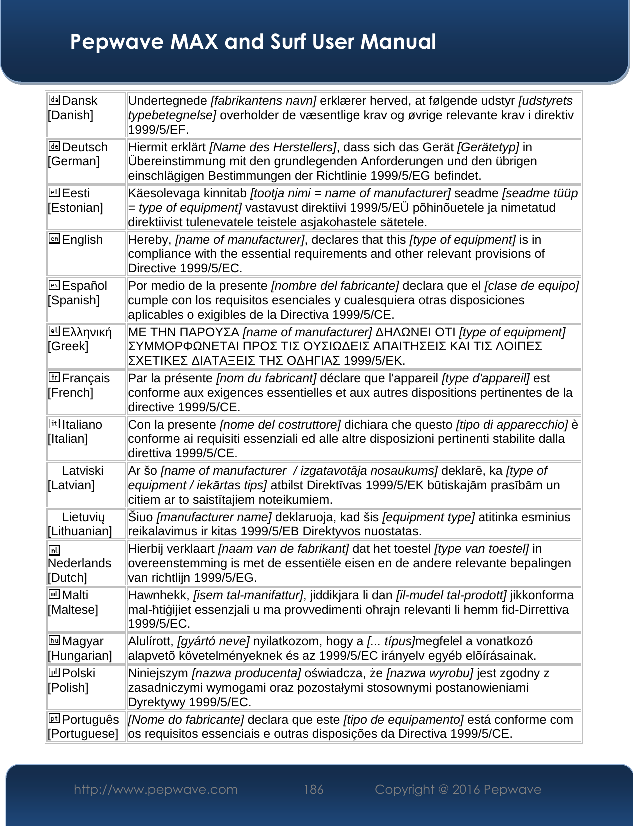  Pepwave MAX and Surf User Manual http://www.pepwave.com  186    Copyright @ 2016 Pepwave   Dansk [Danish] Undertegnede [fabrikantens navn] erklærer herved, at følgende udstyr [udstyrets typebetegnelse] overholder de væsentlige krav og øvrige relevante krav i direktiv 1999/5/EF. Deutsch [German] Hiermit erklärt [Name des Herstellers], dass sich das Gerät [Gerätetyp] in Übereinstimmung mit den grundlegenden Anforderungen und den übrigen einschlägigen Bestimmungen der Richtlinie 1999/5/EG befindet. Eesti [Estonian] Käesolevaga kinnitab [tootja nimi = name of manufacturer] seadme [seadme tüüp = type of equipment] vastavust direktiivi 1999/5/EÜ põhinõuetele ja nimetatud direktiivist tulenevatele teistele asjakohastele sätetele. English  Hereby, [name of manufacturer], declares that this [type of equipment] is in compliance with the essential requirements and other relevant provisions of Directive 1999/5/EC. Español [Spanish] Por medio de la presente [nombre del fabricante] declara que el [clase de equipo] cumple con los requisitos esenciales y cualesquiera otras disposiciones aplicables o exigibles de la Directiva 1999/5/CE. Ελληνική [Greek] ΜΕ ΤΗΝ ΠΑΡΟΥΣΑ [name of manufacturer] ∆ΗΛΩΝΕΙ ΟΤΙ [type of equipment] ΣΥΜΜΟΡΦΩΝΕΤΑΙ ΠΡΟΣ ΤΙΣ ΟΥΣΙΩ∆ΕΙΣ ΑΠΑΙΤΗΣΕΙΣ ΚΑΙ ΤΙΣ ΛΟΙΠΕΣ ΣΧΕΤΙΚΕΣ ∆ΙΑΤΑΞΕΙΣ ΤΗΣ Ο∆ΗΓΙΑΣ 1999/5/ΕΚ. Français [French] Par la présente [nom du fabricant] déclare que l&apos;appareil [type d&apos;appareil] est conforme aux exigences essentielles et aux autres dispositions pertinentes de la directive 1999/5/CE. Italiano [Italian] Con la presente [nome del costruttore] dichiara che questo [tipo di apparecchio] è conforme ai requisiti essenziali ed alle altre disposizioni pertinenti stabilite dalla direttiva 1999/5/CE. Latviski [Latvian] Ar šo [name of manufacturer  / izgatavotāja nosaukums] deklarē, ka [type of equipment / iekārtas tips] atbilst Direktīvas 1999/5/EK būtiskajām prasībām un citiem ar to saistītajiem noteikumiem. Lietuvių [Lithuanian]  Šiuo [manufacturer name] deklaruoja, kad šis [equipment type] atitinka esminius reikalavimus ir kitas 1999/5/EB Direktyvos nuostatas. Nederlands [Dutch] Hierbij verklaart [naam van de fabrikant] dat het toestel [type van toestel] in overeenstemming is met de essentiële eisen en de andere relevante bepalingen van richtlijn 1999/5/EG. Malti [Maltese] Hawnhekk, [isem tal-manifattur], jiddikjara li dan [il-mudel tal-prodott] jikkonforma mal-ħtiġijiet essenzjali u ma provvedimenti oħrajn relevanti li hemm fid-Dirrettiva 1999/5/EC. Magyar [Hungarian] Alulírott, [gyártó neve] nyilatkozom, hogy a [... típus]megfelel a vonatkozó alapvetõ követelményeknek és az 1999/5/EC irányelv egyéb elõírásainak. Polski [Polish] Niniejszym [nazwa producenta] oświadcza, że [nazwa wyrobu] jest zgodny z zasadniczymi wymogami oraz pozostałymi stosownymi postanowieniami Dyrektywy 1999/5/EC. Português [Portuguese] [Nome do fabricante] declara que este [tipo de equipamento] está conforme com os requisitos essenciais e outras disposições da Directiva 1999/5/CE. 