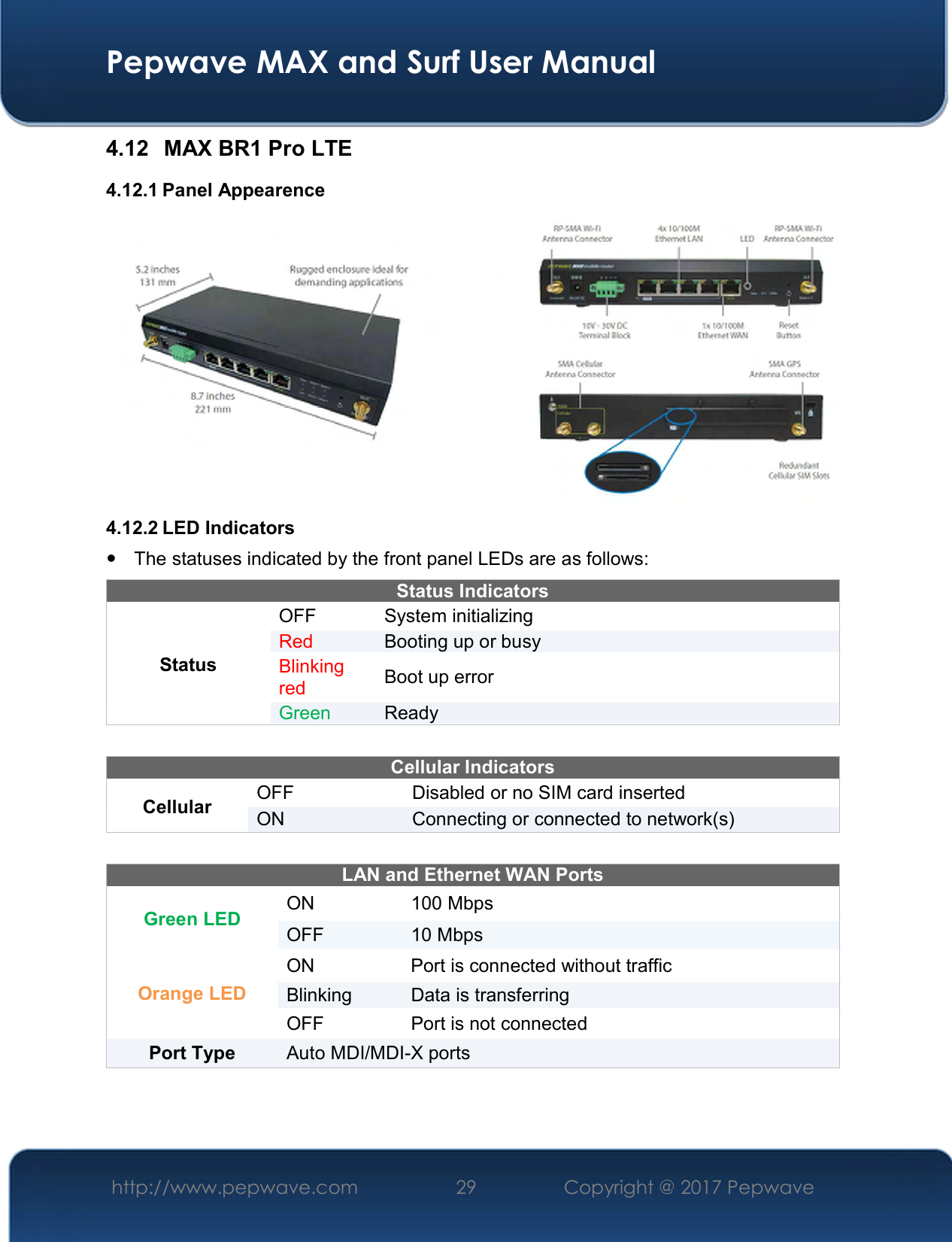  Pepwave MAX and Surf User Manual http://www.pepwave.com  29    Copyright @ 2017 Pepwave   4.12  MAX BR1 Pro LTE 4.12.1 Panel Appearence  4.12.2 LED Indicators   The statuses indicated by the front panel LEDs are as follows: Status Indicators Status OFF   System initializing Red  Booting up or busy Blinking red  Boot up error Green  Ready   Cellular Indicators Cellular  OFF  Disabled or no SIM card inserted ON  Connecting or connected to network(s)  LAN and Ethernet WAN Ports  Green LED  ON  100 Mbps OFF  10 Mbps Orange LED ON  Port is connected without traffic Blinking  Data is transferring OFF  Port is not connected Port Type   Auto MDI/MDI-X ports   