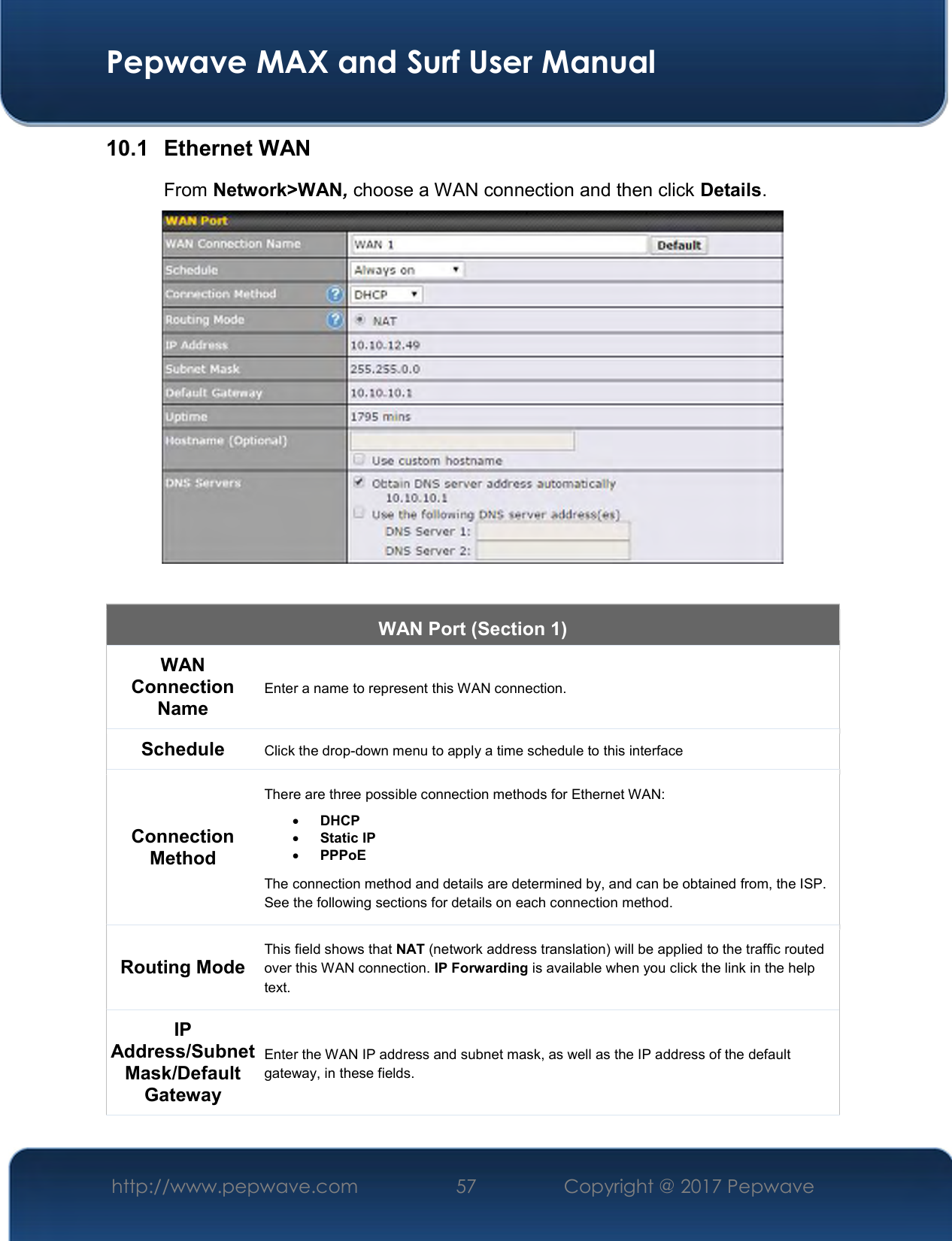  Pepwave MAX and Surf User Manual http://www.pepwave.com  57    Copyright @ 2017 Pepwave   10.1  Ethernet WAN From Network&gt;WAN, choose a WAN connection and then click Details.       WAN Port (Section 1) WAN Connection Name Enter a name to represent this WAN connection. Schedule  Click the drop-down menu to apply a time schedule to this interface Connection Method There are three possible connection methods for Ethernet WAN:  DHCP  Static IP  PPPoE The connection method and details are determined by, and can be obtained from, the ISP. See the following sections for details on each connection method. Routing Mode  This field shows that NAT (network address translation) will be applied to the traffic routed over this WAN connection. IP Forwarding is available when you click the link in the help text. IP Address/Subnet Mask/Default Gateway Enter the WAN IP address and subnet mask, as well as the IP address of the default gateway, in these fields. 