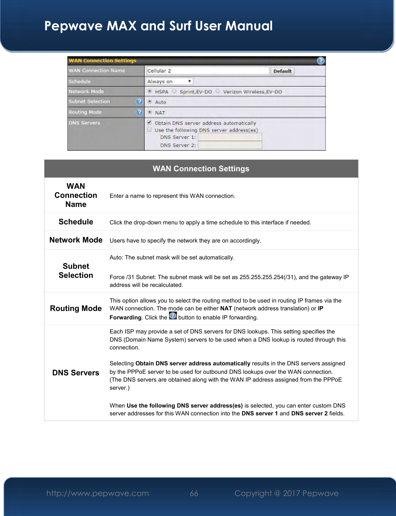  Pepwave MAX and Surf User Manual http://www.pepwave.com  66    Copyright @ 2017 Pepwave     WAN Connection Settings WAN Connection Name Enter a name to represent this WAN connection. Schedule  Click the drop-down menu to apply a time schedule to this interface if needed. Network Mode Users have to specify the network they are on accordingly. Subnet Selection Auto: The subnet mask will be set automatically.  Force /31 Subnet: The subnet mask will be set as 255.255.255.254(/31), and the gateway IP address will be recalculated. Routing Mode This option allows you to select the routing method to be used in routing IP frames via the WAN connection. The mode can be either NAT (network address translation) or IP Forwarding. Click the   button to enable IP forwarding. DNS Servers Each ISP may provide a set of DNS servers for DNS lookups. This setting specifies the DNS (Domain Name System) servers to be used when a DNS lookup is routed through this connection.   Selecting Obtain DNS server address automatically results in the DNS servers assigned by the PPPoE server to be used for outbound DNS lookups over the WAN connection.  (The DNS servers are obtained along with the WAN IP address assigned from the PPPoE server.)   When Use the following DNS server address(es) is selected, you can enter custom DNS server addresses for this WAN connection into the DNS server 1 and DNS server 2 fields.      