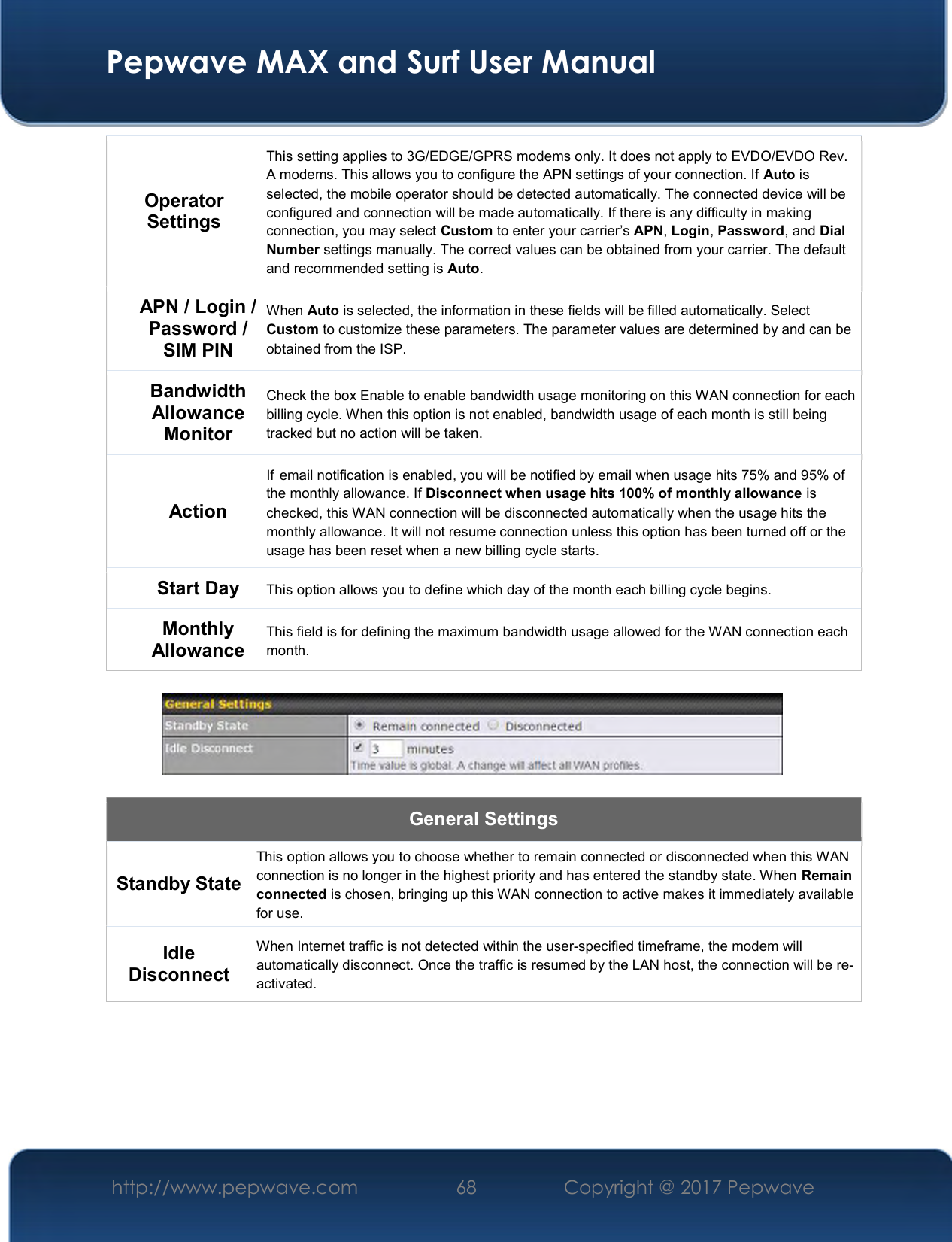  Pepwave MAX and Surf User Manual http://www.pepwave.com  68    Copyright @ 2017 Pepwave   Operator Settings This setting applies to 3G/EDGE/GPRS modems only. It does not apply to EVDO/EVDO Rev. A modems. This allows you to configure the APN settings of your connection. If Auto is selected, the mobile operator should be detected automatically. The connected device will be configured and connection will be made automatically. If there is any difficulty in making connection, you may select Custom to enter your carrier’s APN, Login, Password, and Dial Number settings manually. The correct values can be obtained from your carrier. The default and recommended setting is Auto. APN / Login / Password / SIM PIN When Auto is selected, the information in these fields will be filled automatically. Select  Custom to customize these parameters. The parameter values are determined by and can be obtained from the ISP. Bandwidth Allowance Monitor Check the box Enable to enable bandwidth usage monitoring on this WAN connection for each billing cycle. When this option is not enabled, bandwidth usage of each month is still being tracked but no action will be taken. Action If email notification is enabled, you will be notified by email when usage hits 75% and 95% of the monthly allowance. If Disconnect when usage hits 100% of monthly allowance is checked, this WAN connection will be disconnected automatically when the usage hits the monthly allowance. It will not resume connection unless this option has been turned off or the usage has been reset when a new billing cycle starts. Start Day  This option allows you to define which day of the month each billing cycle begins.  Monthly Allowance This field is for defining the maximum bandwidth usage allowed for the WAN connection each month.    General Settings Standby State This option allows you to choose whether to remain connected or disconnected when this WAN connection is no longer in the highest priority and has entered the standby state. When Remain connected is chosen, bringing up this WAN connection to active makes it immediately available for use. Idle Disconnect When Internet traffic is not detected within the user-specified timeframe, the modem will automatically disconnect. Once the traffic is resumed by the LAN host, the connection will be re-activated.   