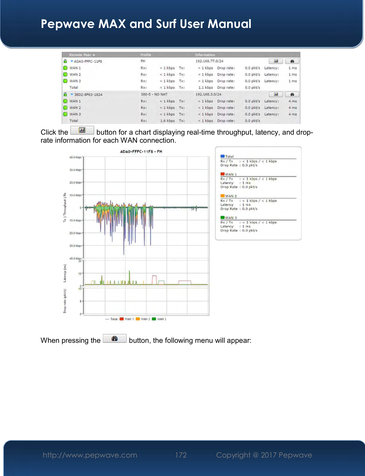 Pepwave MAX and Surf User Manual http://www.pepwave.com  172    Copyright @ 2017 Pepwave    Click the   button for a chart displaying real-time throughput, latency, and drop-rate information for each WAN connection.   When pressing the   button, the following menu will appear:  