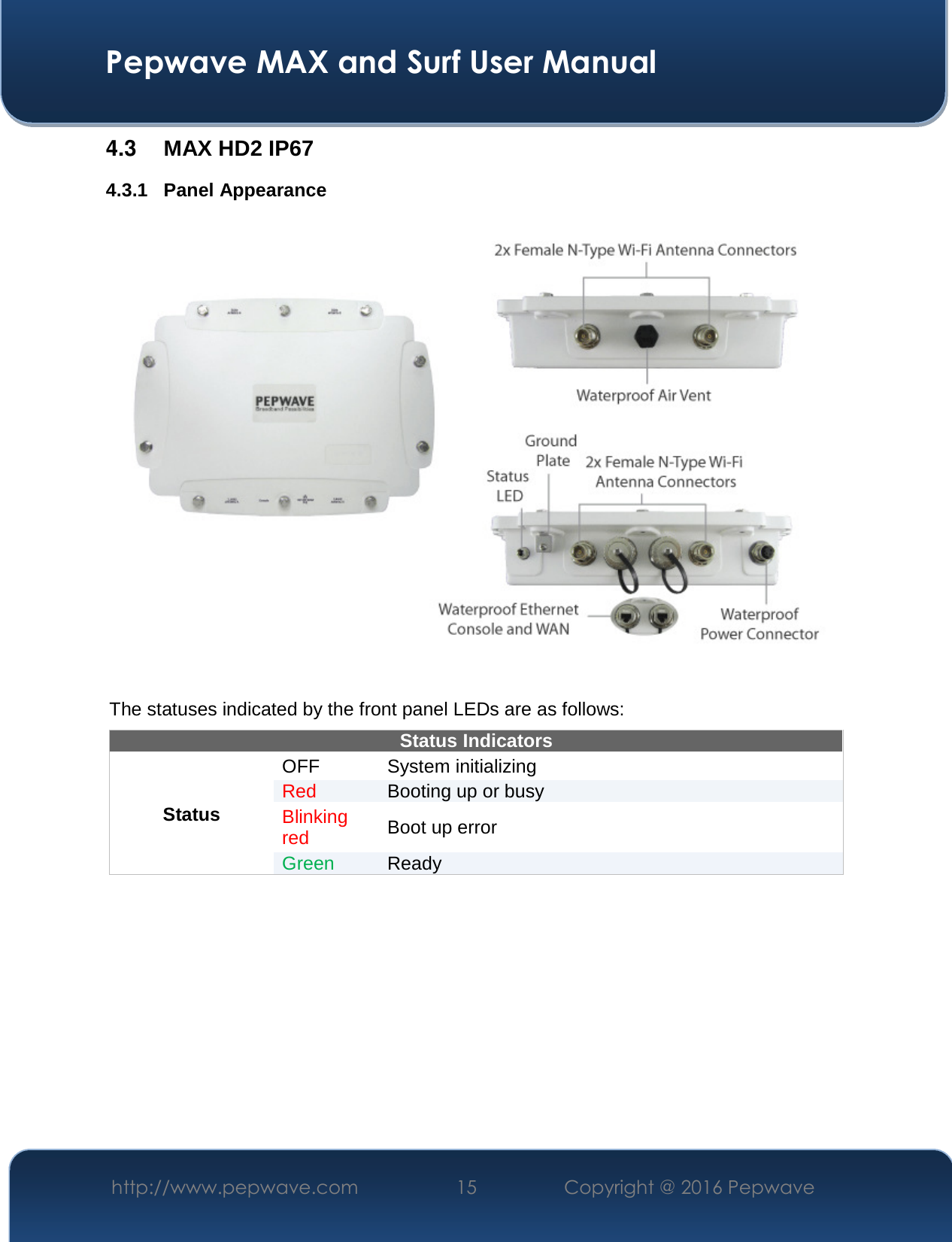  Pepwave MAX and Surf User Manual http://www.pepwave.com  15    Copyright @ 2016 Pepwave   4.3  MAX HD2 IP67 4.3.1 Panel Appearance            The statuses indicated by the front panel LEDs are as follows: Status Indicators Status OFF   System initializing Red  Booting up or busy Blinking red  Boot up error Green  Ready   