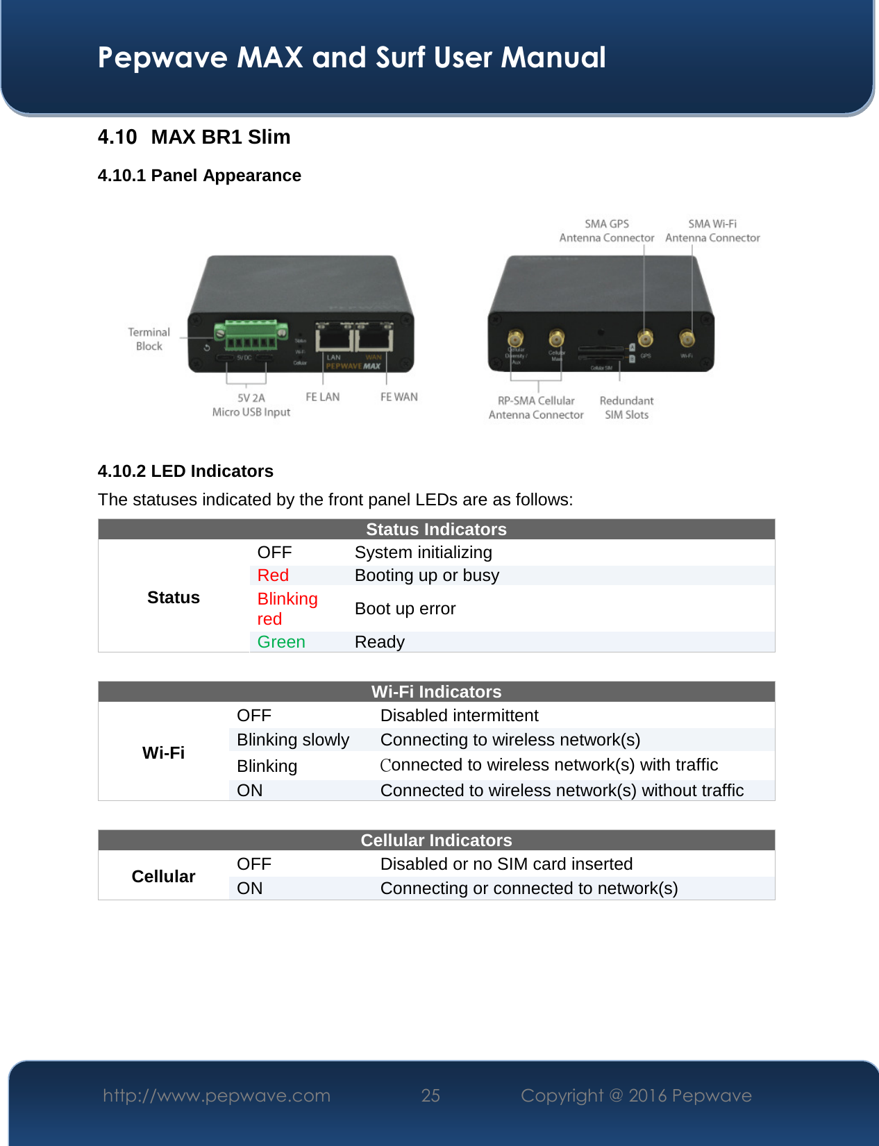  Pepwave MAX and Surf User Manual http://www.pepwave.com  25    Copyright @ 2016 Pepwave   4.10  MAX BR1 Slim 4.10.1 Panel Appearance  4.10.2 LED Indicators The statuses indicated by the front panel LEDs are as follows: Status Indicators Status OFF   System initializing Red  Booting up or busy Blinking red  Boot up error Green  Ready   Wi-Fi Indicators Wi-Fi OFF  Disabled intermittent Blinking slowly  Connecting to wireless network(s) Blinking   Connected to wireless network(s) with traffic ON  Connected to wireless network(s) without traffic  Cellular Indicators Cellular  OFF  Disabled or no SIM card inserted ON  Connecting or connected to network(s)     