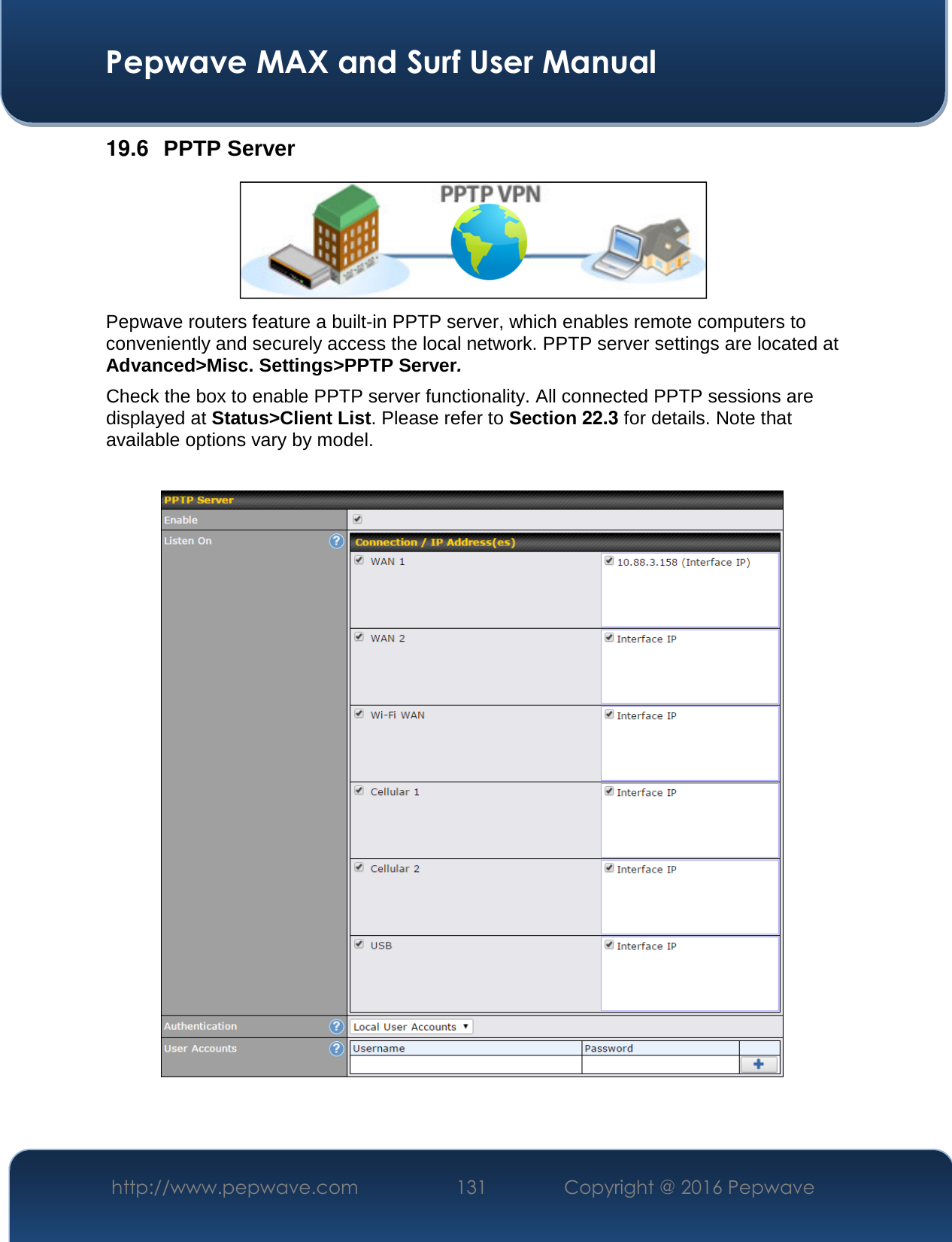  Pepwave MAX and Surf User Manual http://www.pepwave.com  131    Copyright @ 2016 Pepwave   19.6  PPTP Server  Pepwave routers feature a built-in PPTP server, which enables remote computers to conveniently and securely access the local network. PPTP server settings are located at Advanced&gt;Misc. Settings&gt;PPTP Server. Check the box to enable PPTP server functionality. All connected PPTP sessions are displayed at Status&gt;Client List. Please refer to Section 22.3 for details. Note that available options vary by model.      