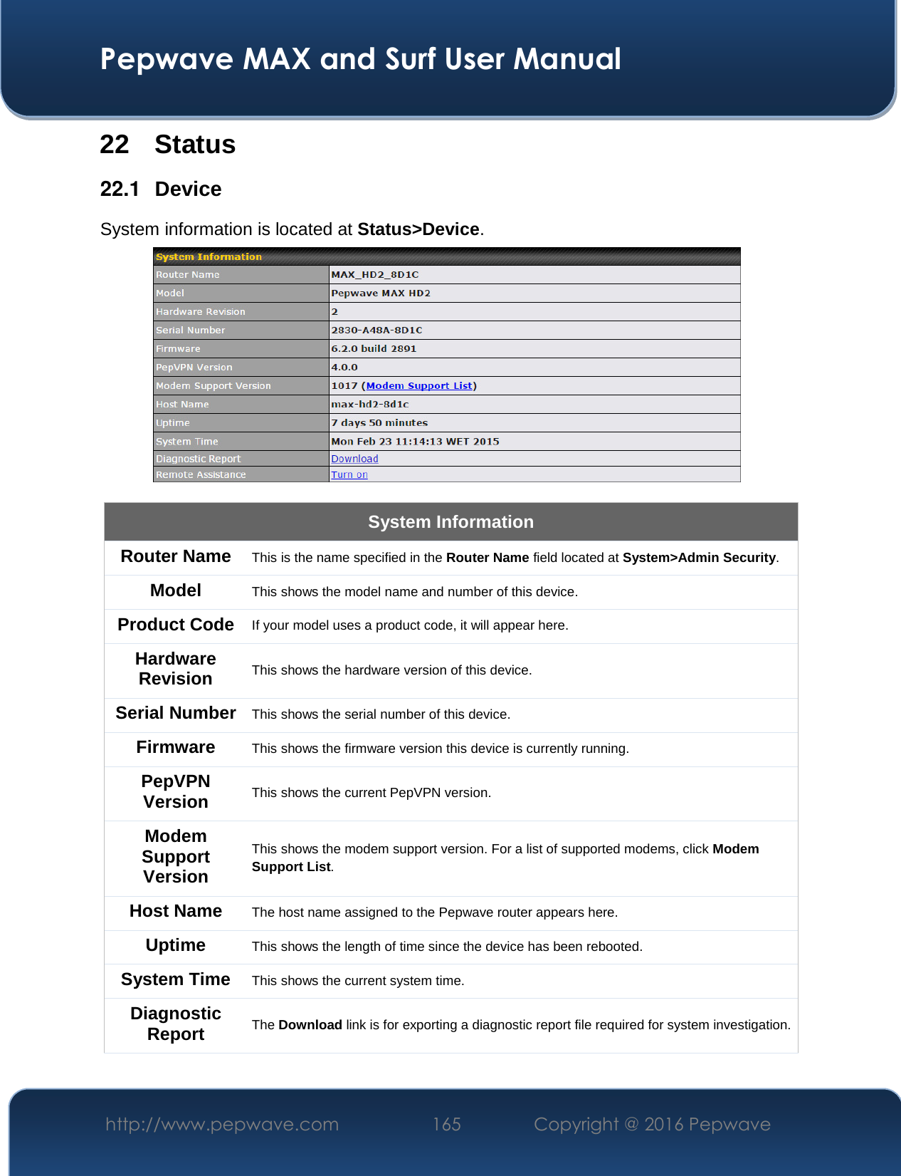  Pepwave MAX and Surf User Manual http://www.pepwave.com  165    Copyright @ 2016 Pepwave   22 Status 22.1  Device System information is located at Status&gt;Device.   System Information Router Name This is the name specified in the Router Name field located at System&gt;Admin Security.  Model This shows the model name and number of this device.  Product Code If your model uses a product code, it will appear here. Hardware Revision This shows the hardware version of this device. Serial Number This shows the serial number of this device. Firmware This shows the firmware version this device is currently running. PepVPN Version This shows the current PepVPN version. Modem Support Version This shows the modem support version. For a list of supported modems, click Modem Support List. Host Name The host name assigned to the Pepwave router appears here. Uptime This shows the length of time since the device has been rebooted.  System Time This shows the current system time. Diagnostic Report The Download link is for exporting a diagnostic report file required for system investigation. 