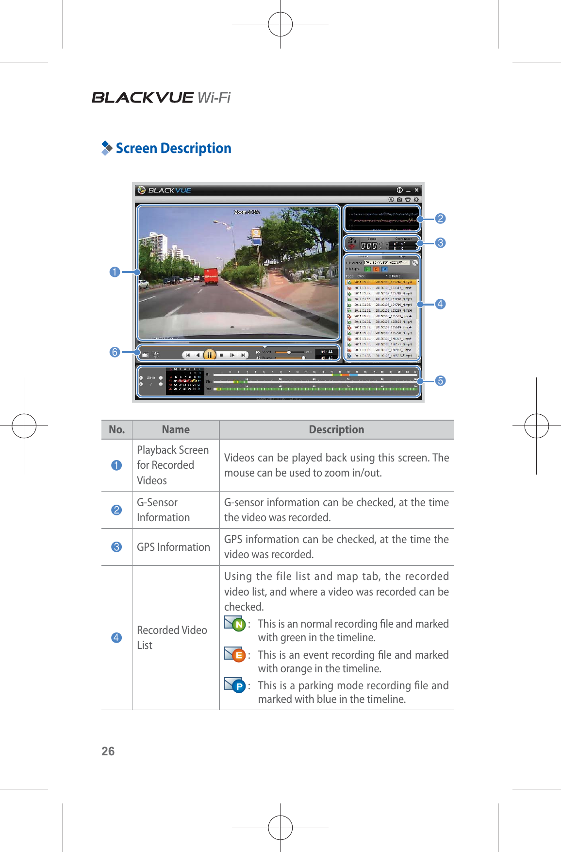 26Screen Description162345No. Name Description1Playback Screen for Recorded VideosVideos can be played back using this screen. The mouse can be used to zoom in/out.2G-Sensor InformationG-sensor information can be checked, at the time the video was recorded.3GPS Information GPS information can be checked, at the time the video was recorded.4Recorded Video ListUsing the file list and map tab, the recorded video list, and where a video was recorded can be checked. :  This is an normal recording le and marked with green in the timeline. :  This is an event recording le and marked with orange in the timeline. :  This is a parking mode recording le and marked with blue in the timeline.