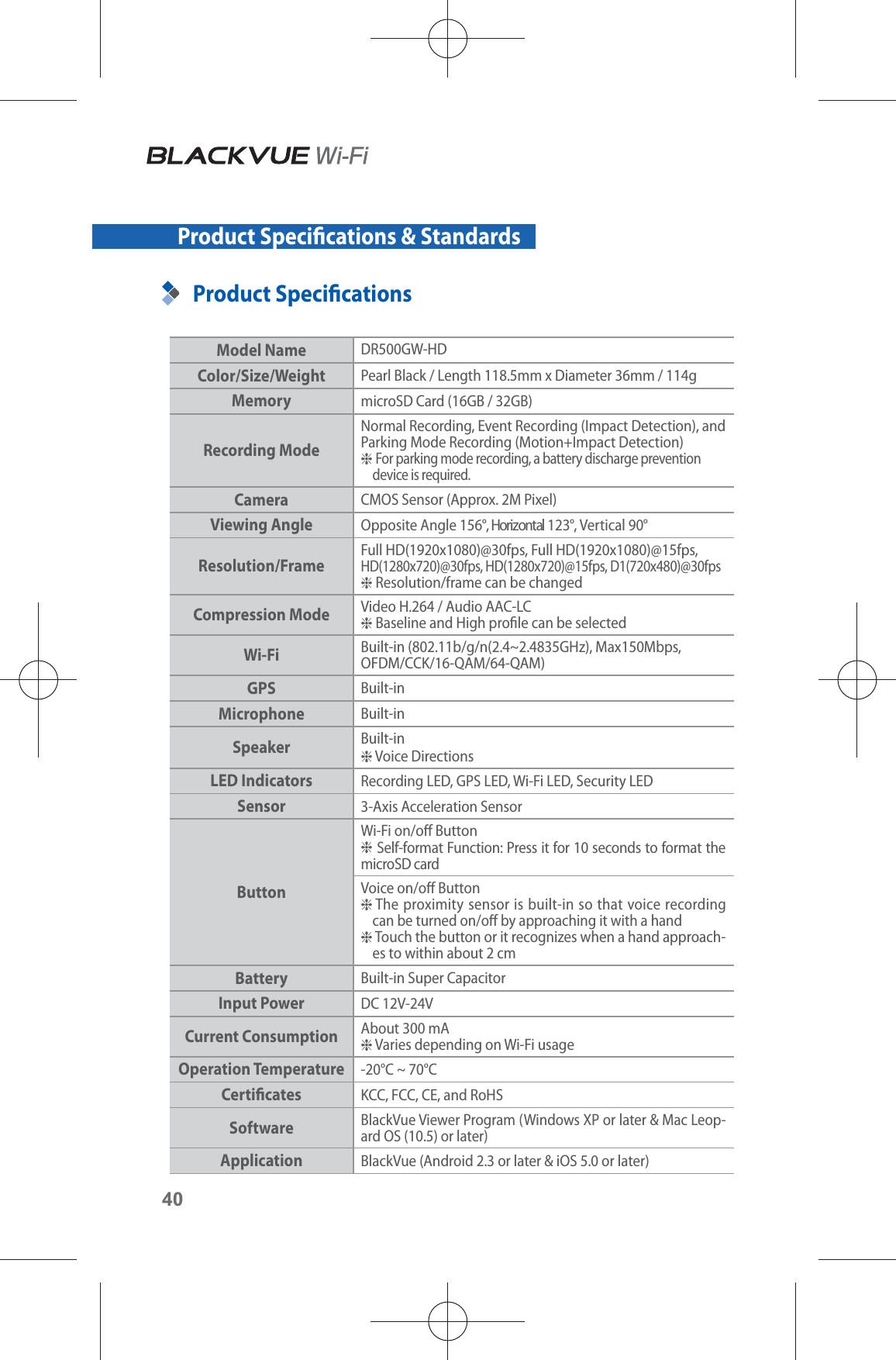 40Product Specications &amp; StandardsProduct SpecicationsModel Name DR500GW-HDColor/Size/Weight Pearl Black / Length 118.5mm x Diameter 36mm / 114g Memory microSD Card (16GB / 32GB)Recording ModeNormal Recording, Event Recording (Impact Detection), and Parking Mode Recording (Motion+Impact Detection)K  For parking mode recording, a battery discharge prevention device is required.Camera CMOS Sensor (Approx. 2M Pixel) Viewing Angle Opposite Angle 156°, Horizontal 123°, Vertical 90° Resolution/FrameFull HD(1920x1080)@30fps, Full HD(1920x1080)@15fps, HD(1280x720)@30fps, HD(1280x720)@15fps, D1(720x480)@30fpsK Resolution/frame can be changed Compression Mode Video H.264 / Audio AAC-LCK Baseline and High prole can be selected Wi-Fi  Built-in (802.11b/g/n(2.4~2.4835GHz), Max150Mbps, OFDM/CCK/16-QAM/64-QAM)GPS Built-inMicrophone Built-inSpeaker Built-inK Voice Directions LED Indicators Recording LED, GPS LED, Wi-Fi LED, Security LEDSensor 3-Axis Acceleration SensorButtonWi-Fi on/o Button K Self-format Function: Press it for 10 seconds to format the microSD cardVoice on/o ButtonK  The proximity sensor is built-in so that voice recording can be turned on/o by approaching it with a handK  Touch the button or it recognizes when a hand approach-es to within about 2 cmBattery Built-in Super CapacitorInput Power DC 12V-24VCurrent Consumption  About 300 mAK Varies depending on Wi-Fi usageOperation Temperature -20°C ~ 70°C Certicates KCC, FCC, CE, and RoHSSoftwareBlackVue Viewer Program (Windows XP or later &amp; Mac Leop-ard OS (10.5) or later)Application BlackVue (Android 2.3 or later &amp; iOS 5.0 or later)