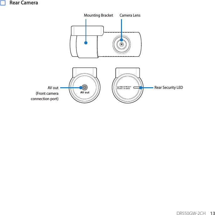 DR550GW-2CH 13 Rear Camera Mounting Bracket Camera Lens AV out (Front camera connection port) Rear Security LED 