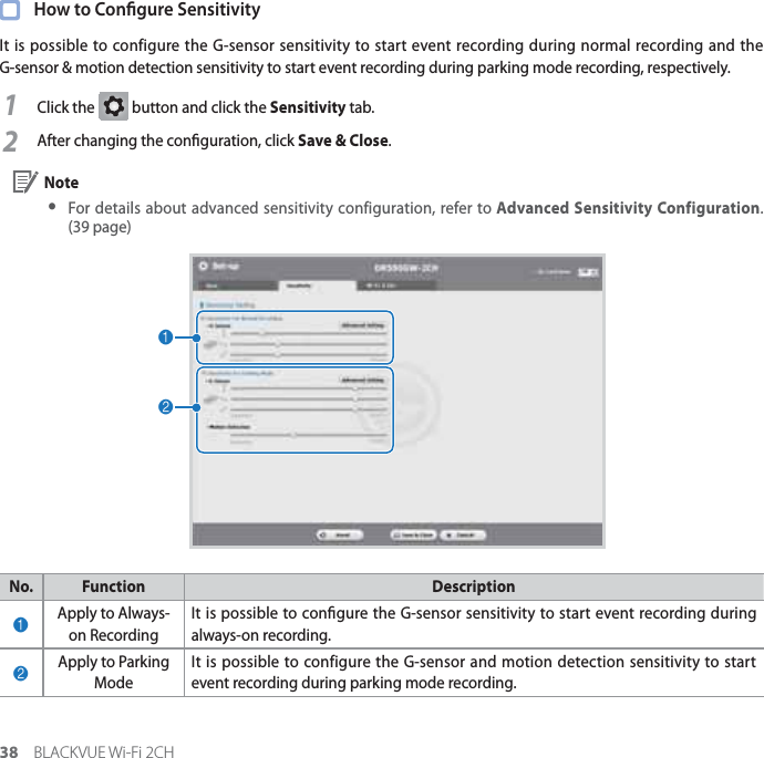 38 BLACKVUE Wi-Fi 2CH  How to Congure SensitivityIt is possible to configure the G-sensor sensitivity to start event recording during normal recording and the G-sensor &amp; motion detection sensitivity to start event recording during parking mode recording, respectively.1Click the G button and click the Sensitivity tab.2After changing the conguration, click Save &amp; Close. Note yFor details about advanced sensitivity configuration, refer to Advanced Sensitivity Configuration. (39 page)12No. Function Description1Apply to Always-on RecordingIt is possible to congure the G-sensor sensitivity to start event recording during always-on recording.2Apply to Parking ModeIt is possible to configure the G-sensor and motion detection sensitivity to start event recording during parking mode recording.