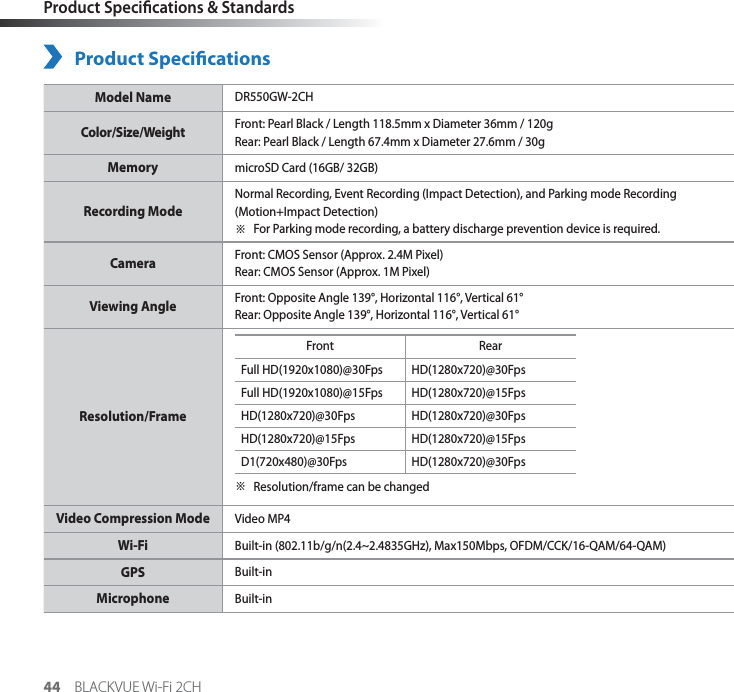 44 BLACKVUE Wi-Fi 2CHProduct Specications &amp; StandardsProduct SpecicationsModel Name DR550GW-2CH Color/Size/Weight Front: Pearl Black / Length 118.5mm x Diameter 36mm / 120g Rear: Pearl Black / Length 67.4mm x Diameter 27.6mm / 30gMemory microSD Card (16GB/ 32GB)Recording ModeNormal Recording, Event Recording (Impact Detection), and Parking mode Recording (Motion+Impact Detection)  For Parking mode recording, a battery discharge prevention device is required.Camera Front: CMOS Sensor (Approx. 2.4M Pixel)Rear: CMOS Sensor (Approx. 1M Pixel)Viewing Angle Front: Opposite Angle 139°, Horizontal 116°, Vertical 61°Rear: Opposite Angle 139°, Horizontal 116°, Vertical 61° Resolution/FrameFront RearFull HD(1920x1080)@30Fps HD(1280x720)@30Fps Full HD(1920x1080)@15Fps HD(1280x720)@15FpsHD(1280x720)@30Fps HD(1280x720)@30FpsHD(1280x720)@15Fps HD(1280x720)@15FpsD1(720x480)@30Fps HD(1280x720)@30Fps   Resolution/frame can be changed   Video Compression Mode  Video MP4Wi-Fi  Built-in (802.11b/g/n(2.4~2.4835GHz), Max150Mbps, OFDM/CCK/16-QAM/64-QAM)GPS Built-inMicrophone Built-in