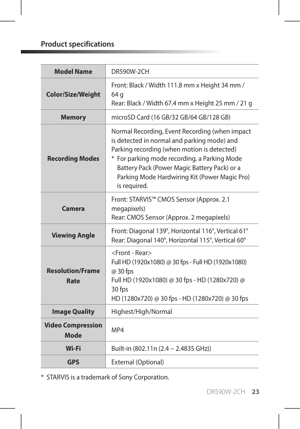 Page 23 of Pittasoft DR590W-2CH Car Dashcam User Manual 