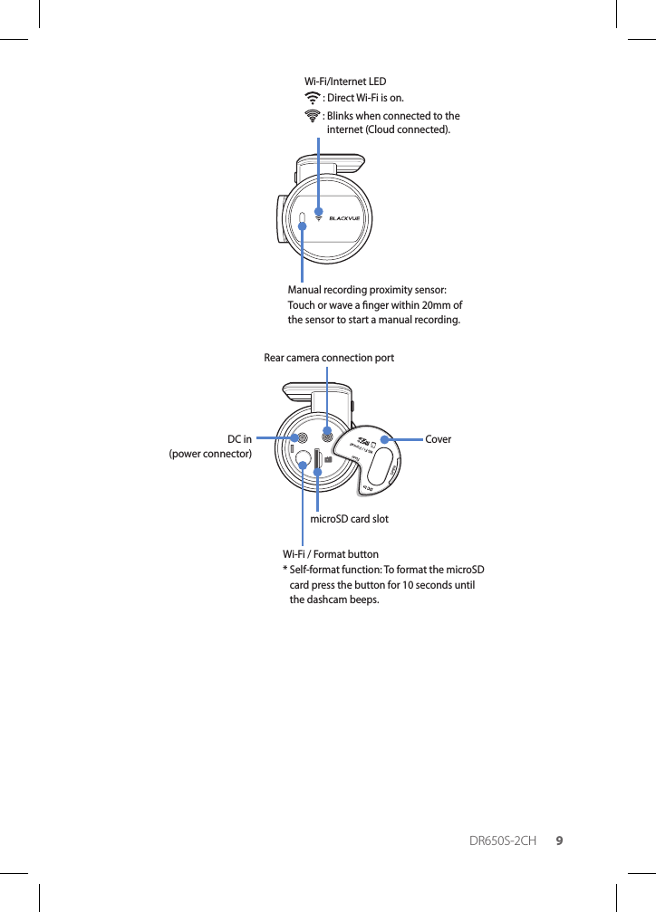 DR650S-2CH 9Manual recording proximity sensor:Touch or wave a nger within 20mm of the sensor to start a manual recording.Wi-Fi/Internet LED : Direct Wi-Fi is on. :  Blinks when connected to the internet (Cloud connected).Wi-Fi / Format button*  Self-format function: To format the microSD card press the button for 10 seconds until the dashcam beeps.Cover DC in  (power connector)microSD card slotRear camera connection port