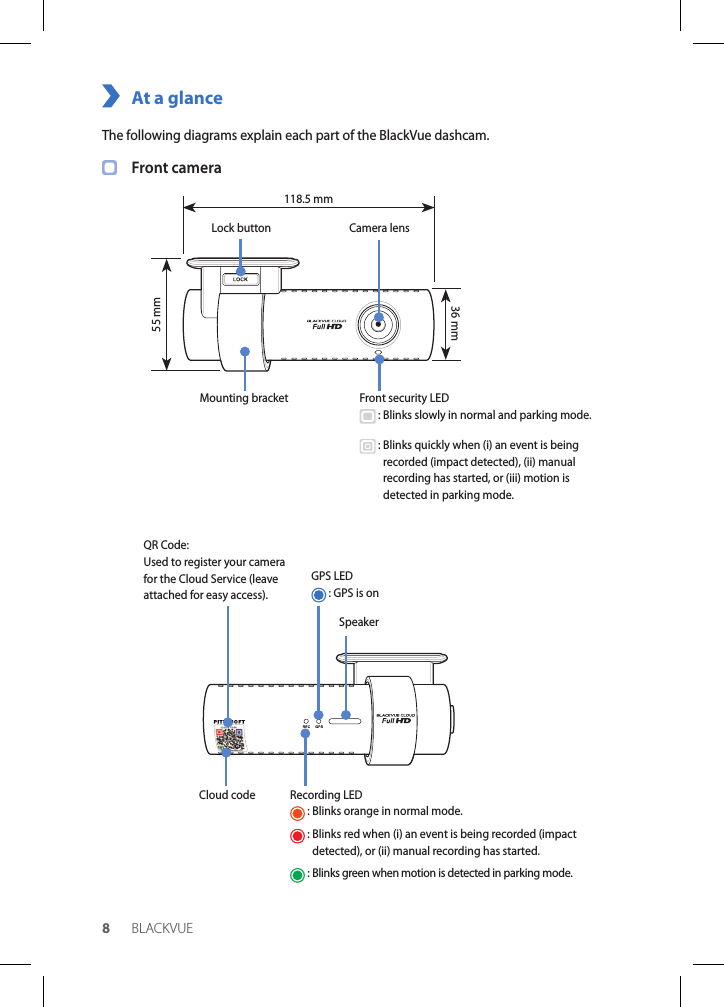 8BLACKVUEAt a glanceThe following diagrams explain each part of the BlackVue dashcam.Front cameraCamera lensMounting bracket Front security LED :  Blinks slowly in normal and parking mode. :  Blinks quickly when (i) an event is being recorded (impact detected), (ii) manual recording has started, or (iii) motion is detected in parking mode.Lock button55 mm118.5 mm36 mmGPS LED : GPS is onQR Code:Used to register your camera for the Cloud Service (leave attached for easy access).Recording LED : Blinks orange in normal mode. :  Blinks red when (i) an event is being recorded (impact detected), or (ii) manual recording has started. :  Blinks green when motion is detected in parking mode.Cloud codeSpeaker 