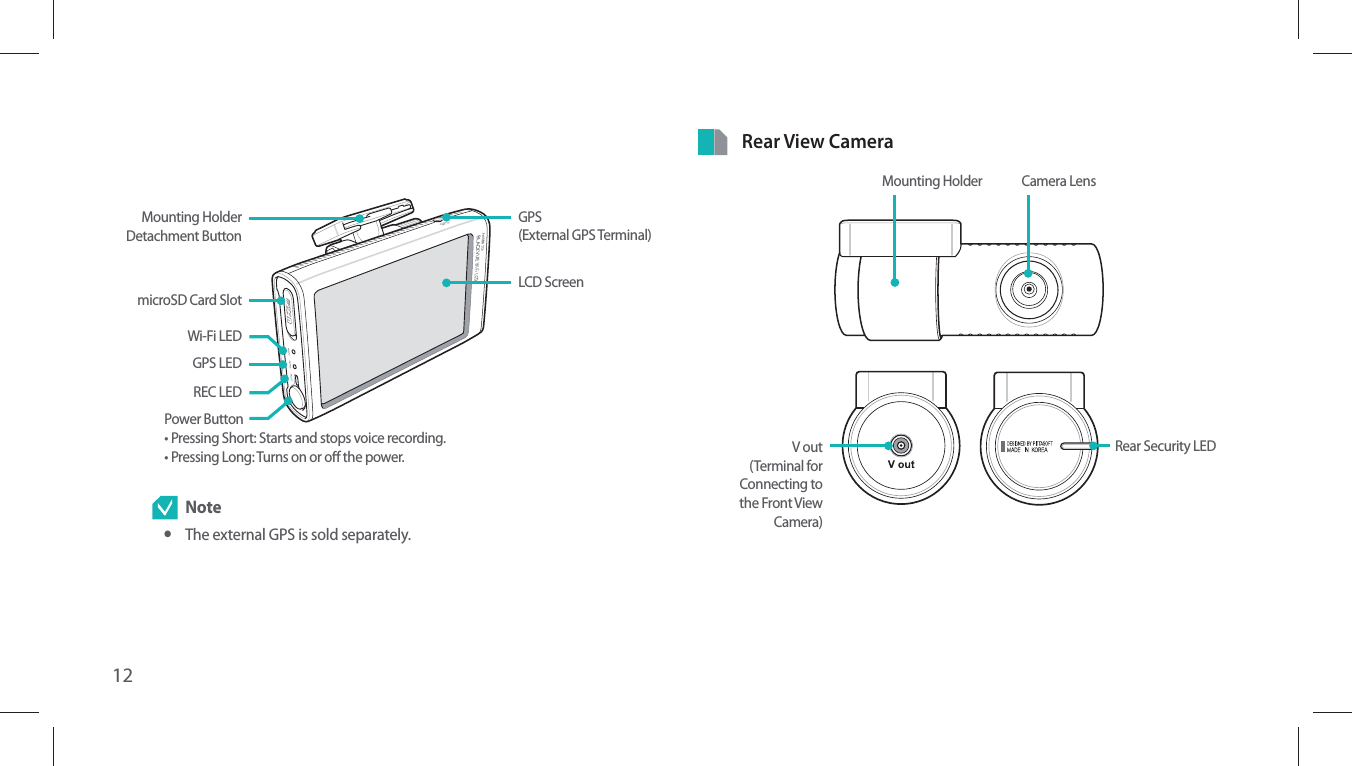 12GPS  (External GPS Terminal)LCD ScreenmicroSD Card SlotMounting Holder Detachment ButtonWi-Fi LEDGPS LEDREC LEDPower Buttont1SFTTJOH4IPSU4UBSUTBOETUPQTWPJDFSFDPSEJOHt1SFTTJOH-POH5VSOTPOPSPòUIFQPXFS Note yThe external GPS is sold separately.Rear View CameraMounting Holder Camera Lens V out (Terminal for Connecting to the Front View Camera) Rear Security LED 