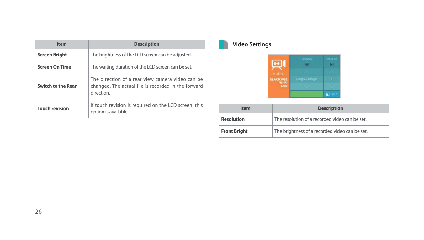 26Item DescriptionScreen Bright The brightness of the LCD screen can be adjusted.Screen On Time The waiting duration of the LCD screen can be set.Switch to the Rear The direction of a rear view camera video can be changed. The actual file is recorded in the forward direction. Touch revision If touch revision is required on the LCD screen, this option is available.Video SettingsItem DescriptionResolution The resolution of a recorded video can be set.Front Bright The brightness of a recorded video can be set.