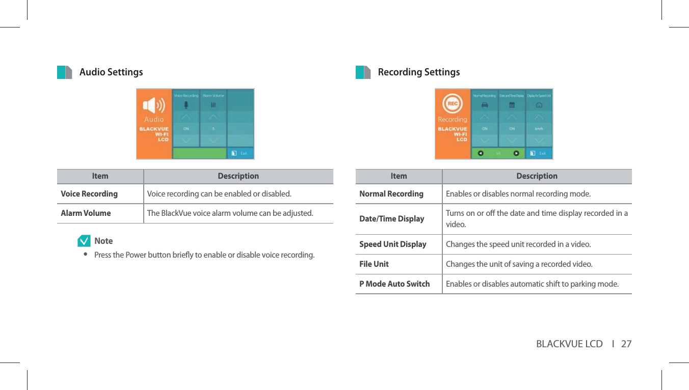 BLACKVUE LCD    I   27Audio SettingsItem DescriptionVoice Recording  Voice recording can be enabled or disabled.Alarm Volume The BlackVue voice alarm volume can be adjusted. Note yPress the Power button briey to enable or disable voice recording. Recording SettingsItem DescriptionNormal Recording Enables or disables normal recording mode.Date/Time Display Turns on or o the date and time display recorded in a video. Speed Unit Display Changes the speed unit recorded in a video. File Unit Changes the unit of saving a recorded video. P Mode Auto Switch Enables or disables automatic shift to parking mode.