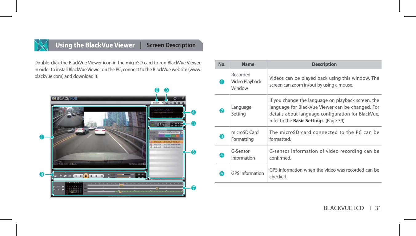 BLACKVUE LCD    I   31Using the BlackVue ViewerScreen DescriptionDouble-click the BlackVue Viewer icon in the microSD card to run BlackVue Viewer. In order to install BlackVue Viewer on the PC, connect to the BlackVue website (www.blackvue.com) and download it. 18432567No. Name Description1Recorded Video Playback WindowVideos can be played back using this window. The screen can zoom in/out by using a mouse.2Language SettingIf you change the language on playback screen, the language for BlackVue Viewer can be changed. For details about language configuration for BlackVue, refer to the Basic Settings. (Page 39)3microSD Card FormattingThe microSD card connected to the PC can be formatted. 4G-Sensor InformationG-sensor information of video recording can be conrmed. 5GPS Information GPS information when the video was recorded can be checked.
