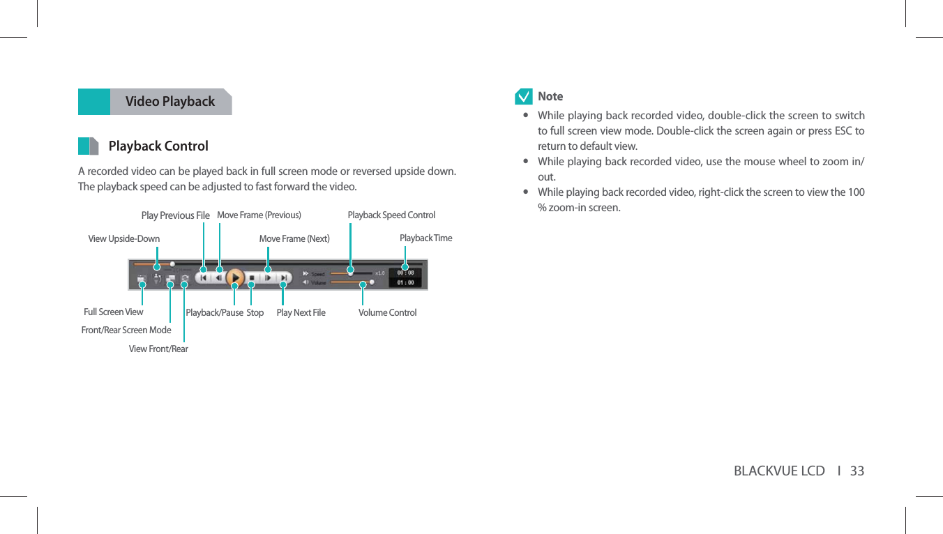 BLACKVUE LCD    I   33Video PlaybackPlayback ControlA recorded video can be played back in full screen mode or reversed upside down. The playback speed can be adjusted to fast forward the video.View Upside-DownView Front/Rear Full Screen View Front/Rear Screen Mode  Playback/Pause Stop Volume ControlPlay Previous File Play Next FilePlayback TimeMove Frame (Previous) Playback Speed ControlMove Frame (Next) Note yWhile playing back recorded video, double-click the screen to switch to full screen view mode. Double-click the screen again or press ESC to return to default view. yWhile playing back recorded video, use the mouse wheel to zoom in/out. yWhile playing back recorded video, right-click the screen to view the 100 % zoom-in screen.