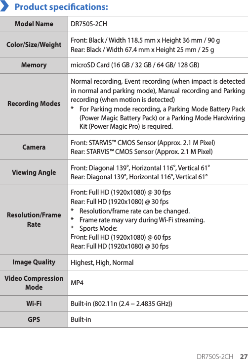 DR750S-2CH 27Product specications:Model Name DR750S-2CHColor/Size/Weight Front: Black / Width 118.5 mm x Height 36 mm / 90 gRear: Black / Width 67.4 mm x Height 25 mm / 25 gMemory microSD Card (16 GB / 32 GB / 64 GB/ 128 GB)Recording ModesNormal recording, Event recording (when impact is detected in normal and parking mode), Manual recording and Parking recording (when motion is detected) *  For Parking mode recording, a Parking Mode Battery Pack (Power Magic Battery Pack) or a Parking Mode Hardwiring Kit (Power Magic Pro) is required.Camera Front: STARVIS™ CMOS Sensor (Approx. 2.1 M Pixel)Rear: STARVIS™ CMOS Sensor (Approx. 2.1 M Pixel)Viewing Angle Front: Diagonal 139°, Horizontal 116°, Vertical 61°Rear: Diagonal 139°, Horizontal 116°, Vertical 61°Resolution/Frame RateFront: Full HD (1920x1080) @ 30 fpsRear: Full HD (1920x1080) @ 30 fps*  Resolution/frame rate can be changed.*  Frame rate may vary during Wi-Fi streaming.*  Sports Mode:Front: Full HD (1920x1080) @ 60 fpsRear: Full HD (1920x1080) @ 30 fpsImage Quality Highest, High, NormalVideo Compression Mode  MP4Wi-Fi Built-in (802.11n (2.4 − 2.4835 GHz)) GPS Built-in