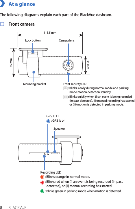 8BLACKVUEAt a glanceThe following diagrams explain each part of the BlackVue dashcam.Front camera36 mmCamera lensMounting bracket Front security LED : Blinks slowly during normal mode and parking mode motion detection standby. : Blinks quickly when (i) an event is being recorded (impact detected), (ii) manual recording has started, or (iii) motion is detected in parking mode.Lock button55 mm118.5 mmGPS LED : GPS is onRecording LED : Blinks orange in normal mode. : Blinks red when (i) an event is being recorded (impact detected), or (ii) manual recording has started. : Blinks green in parking mode when motion is detected.Speaker 