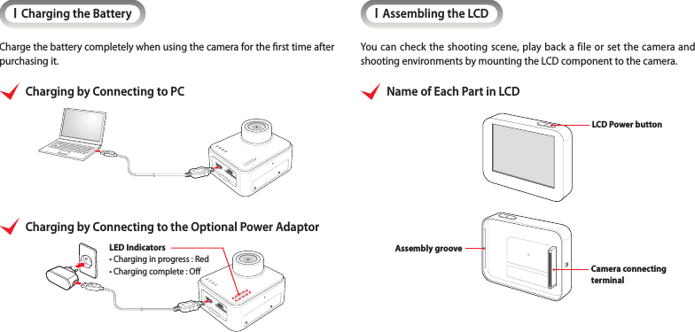 ICharging the BatteryCharge the battery completely when using the camera for the rst time after purchasing it.Charging by Connecting to PCCharging by Connecting to the Optional Power AdaptorLED Indicators• Charging in progress : Red• Charging complete : OIAssembling the LCDYou can check the shooting scene, play back a file or set the camera and shooting environments by mounting the LCD component to the camera.Name of Each Part in LCDLCD Power buttonCamera connecting terminalAssembly groove