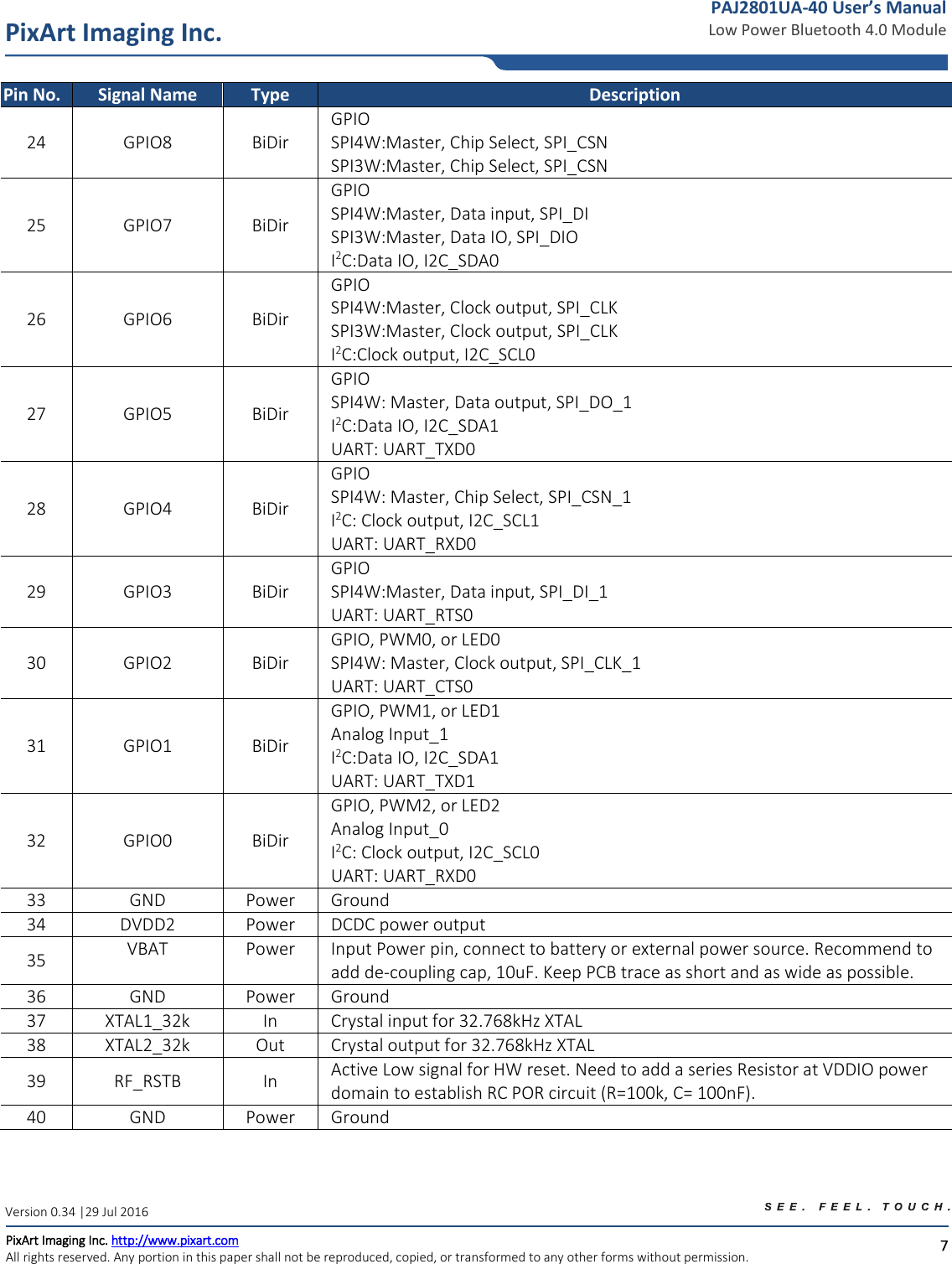   7 PixArt Imaging Inc. PixArt Imaging Inc. http://www.pixart.com   All rights reserved. Any portion in this paper shall not be reproduced, copied, or transformed to any other forms without permission.  PAJ2801UA-40 User’s Manual Low Power Bluetooth 4.0 Module Version 0.34 |29 Jul 2016 Pin No. Signal Name Type Description 24 GPIO8 BiDir GPIO SPI4W:Master, Chip Select, SPI_CSN SPI3W:Master, Chip Select, SPI_CSN 25 GPIO7 BiDir GPIO SPI4W:Master, Data input, SPI_DI SPI3W:Master, Data IO, SPI_DIO I2C:Data IO, I2C_SDA0 26 GPIO6 BiDir GPIO SPI4W:Master, Clock output, SPI_CLK SPI3W:Master, Clock output, SPI_CLK I2C:Clock output, I2C_SCL0 27 GPIO5 BiDir GPIO SPI4W: Master, Data output, SPI_DO_1 I2C:Data IO, I2C_SDA1 UART: UART_TXD0 28 GPIO4 BiDir GPIO SPI4W: Master, Chip Select, SPI_CSN_1 I2C: Clock output, I2C_SCL1 UART: UART_RXD0 29 GPIO3 BiDir GPIO SPI4W:Master, Data input, SPI_DI_1 UART: UART_RTS0 30 GPIO2 BiDir GPIO, PWM0, or LED0 SPI4W: Master, Clock output, SPI_CLK_1 UART: UART_CTS0 31 GPIO1 BiDir GPIO, PWM1, or LED1 Analog Input_1 I2C:Data IO, I2C_SDA1 UART: UART_TXD1 32 GPIO0 BiDir GPIO, PWM2, or LED2 Analog Input_0 I2C: Clock output, I2C_SCL0 UART: UART_RXD0 33 GND Power Ground 34 DVDD2 Power DCDC power output  35 VBAT Power Input Power pin, connect to battery or external power source. Recommend to add de-coupling cap, 10uF. Keep PCB trace as short and as wide as possible. 36 GND Power Ground 37 XTAL1_32k In Crystal input for 32.768kHz XTAL 38 XTAL2_32k Out Crystal output for 32.768kHz XTAL 39 RF_RSTB In Active Low signal for HW reset. Need to add a series Resistor at VDDIO power domain to establish RC POR circuit (R=100k, C= 100nF). 40 GND Power Ground   