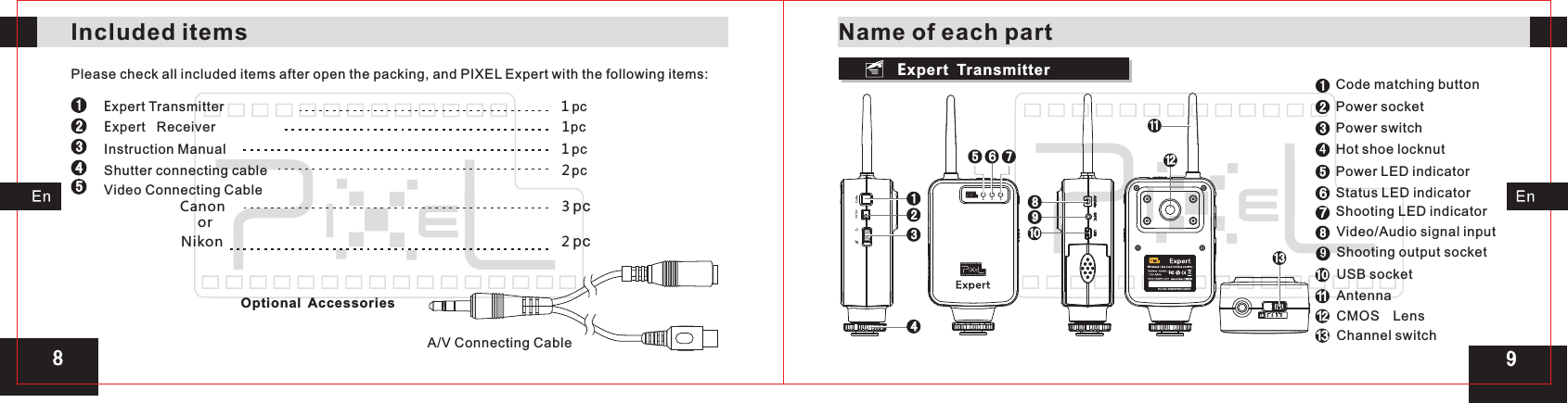 Expert   T ransmitterExpert T  ransmitter                                                                         1pc12Expert   Receiver                                                                            1pc345Shutter connecting cable pc                                                                 2  Video Connecting Cable                   Canon                                                                                      3                     Nikon                                                                                     2 pcpcInstruction Manual                                                                           1pc4411223312347658910131211orStatus LED indicator1256734Code matching buttonPower socketPower switch Hot shoe locknutPower LED indicatorShooting LED indicatorUSB socketAntenna1011128139Video/Audio signal inputShooting output socketCMOS LensChannel switchIncluded itemsPlease check all included items after open the packing, and PIXEL Expert with the following items:Name of each partOptional AccessoriesA/V Connecting Cable89FCC ID :X5SEXP ERT-402TX