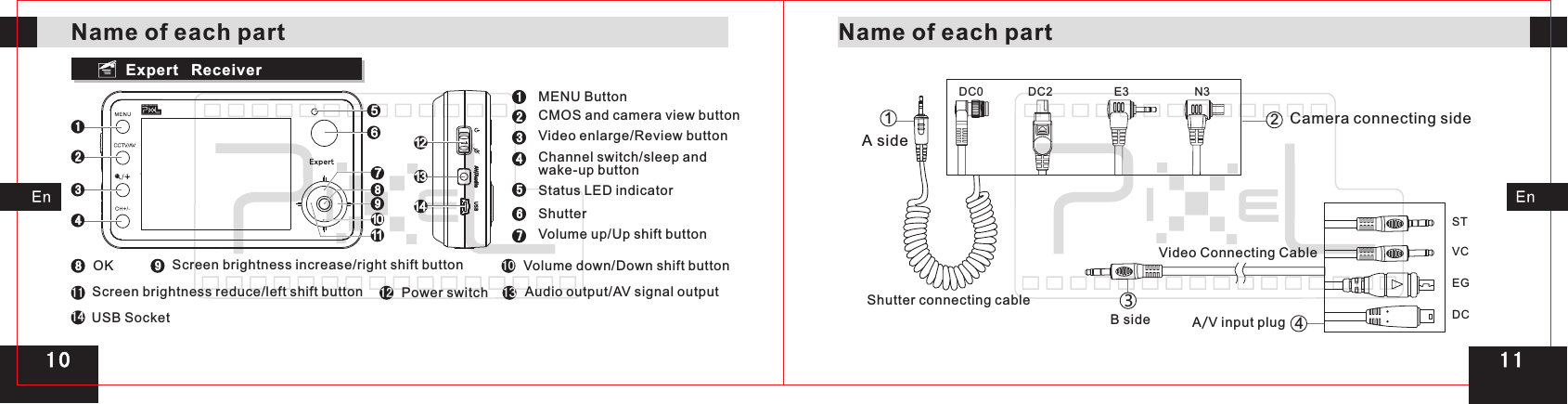 Name of each part Name of each partExpert   Receiver AV/Audio1131210141169875234MENU Button 1357911USB Socket1314A sideCamera connecting sideDC0 DC2 E3 N3Shutter connecting cable142STVCEGDCB sideVideo Connecting CableA/V input plug3Status LED indicatorAudio output/AV signal output Video enlarge/Review buttonVolume up/Up shift buttonCMOS and camera view buttonShutterVolume down/Down shift button Power switchChannel switch/sleep and wake-up buttonScreen brightness increase/right shift buttonScreen brightness reduce/left shift button2468OK 10121 0 1 1