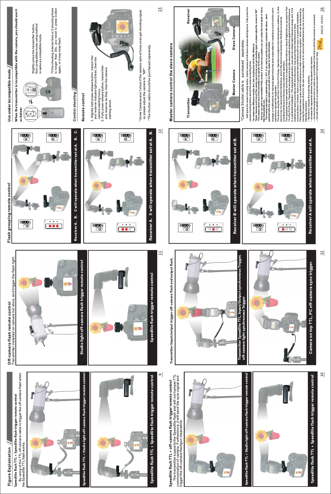 Speedlite flash TTL + Speedlite flash trigger remote control       By using of the TTL off-camera cable to trigger the off-camera flash when the Speedlite TTL flash works.9101112Speedlite flash TTL + Speedlite flash trigger remote control OFF         ON1314 16TransmitterControl shooting * Some Cameras won&apos;t shoot if the camera cannot focus even get shooting signal,    so please adjust the camera to “MF”Slightly press the transmitter button. Non-compatible mode using method is same as compatible mode.151. Slightly half-press release button, transmitter    and receiver indicate light as Green, then the    camera starting focus.2. Fully press release button, transmitter    and receiver as Red, then the camera    starting shoot.OFF         ONOFF         ONOFF         ONOFF         ONOFF         ONOFF         ONOFF         ONOFF         ONOFF         ONOFF         ONOFF         ONOFF         ONOFF         ONOFF         ONOFF         ONOFF         ON, transmitter n, then the itter eraSpeedlite flash TTL + off-camera flash trigger remote control      The transmitter supports the Speedlite flash and will not hamper TTL communication of camera. Furthermore, it will send the sync signal and trigger the off-camera flashgun meanwhile.Speedlite flash TTL + Studio light off-camera flash trigger remote control Speedlite flash TTL + Speedlite flash trigger remote control Studio light off-camera flash trigger remote controlSpeedlite flash trigger remote controlUse under incompatible mode When the transmitter is incompatible with the camera, you should use it as below:Remote control Master camera control the slave cameraCamera on top TTL, PC off-camera sync trigger.Off-camera flash remote controlTransmitter installed on camera hot shoe, and trigger the flash light.Figure Explaination Flash grouping remote control     Half-p ress the camera shootin g button, m aster camera a nd all slave camer as starting focus. Fully-pres s the camer a shootin g button and all t he camera s starting shoot.   Now you can start to use incredible PIXEL product. If you have any question,you can contact the local dealer or visit to http://www.pixelhk.com.   This manual information is updated at May 1, 2011. If you want to use this product combined with others, which published after this date; please consult with the PIXEL dealer for further information.*As camera has difference reaction time, then shooting time will be little difference.*Some Cameras won&apos;t shoot if the camera cannot focus even get shooting signal, so please adjust the camera to “MF”*The camera cannot focus if the transmitter is not specific for the camera.*The shutter cable should be purchased separately.Speedlite flash TTL + Studio light off-camera flash trigger remote control ddddddddddddllllllllliiiiiiiiiiiiiiiiite flh TTL + L + L + L + L + L + L + L + L + L + L + L + L + L + L + L + L + L + L + L + L + L + L + L + L + SSSSSSSSSSSSSSSSSSSSSSSSSSSSSdliSpeedlite flash TTL + Speedlite flash trigger remote control Receiver A、 B、 C will operate when transmitter set at A、 B、 C.  Receiver A、B will operate when transmitter set at A、B.Receiver B will operate when transmitter set at B.Receiver A will operate when transmitter set at A.261121  V10. 0 1Slave CameraMaster CameraReceiver*Camera Shutter cable is purchased separately.Transmitter Input/output trigger off-camera flash and output flash.Transmitter Speedlite TTL, Input/Output synchronous Trigger, off-camera light synchronous Trigger*If the shooting interval time or 2 shooting timesis  longer  than  30s,  you  need to press button again, or it may miss flash.chang es or modif ications not e xpressl y approve d by the party res ponsibl e for compliance could vo id the user &apos;s autho rity to ope rate the equip ment.This de vice comp lies with Part 1 5 of the FCC Ru les. Operation is subje ct to the fol lowing two con ditions : (1) this devic e may not cau se harmful int erferen ce, and (2) this device mus t accept an y interference receiv ed, inclu ding inte rference tha t may cause u ndesire d operation.This eq uipment h as been tested a nd found to c omply with the limits for a C lass B digi tal device, pursuant to P art 15 of the F CC Rules. These lim its are designed to provi de reason able protection again st harmfu l interference in a resi dential i nstallatio n. This equipment g enerate s, uses and can radiate rad io freque ncy energy and , if not insta lled and us ed in accordan ce with the i nstructions, may caus e harmful i nterference to radio commu nicatio ns. However, th ere is no gua rantee that interfere nce will no t occur in a particular ins tallati on.If this e quipment does cause har mful inte rference to radio or tele vision re ception, which can be det ermined b y turni ng the equi pment off and on, the user is encoura ged to try to c orrect the int erferen ce by one or more of the follo wing meas ures:-- Reor ient or rel ocate the rece iving ant enna.-- Incr ease the separation bet ween the eq uipment and receiver.-- Conn ect the equ ipment into an o utlet on a ci rcuit different f rom that to whic h the recei ver is connected.-- Cons ult the dea ler or an experi enced rad io/TV tec hnician for he lp.
