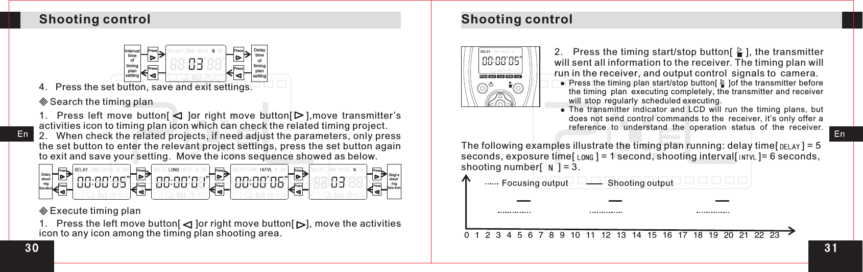 Press the timing plan start/stop button[    ]of the transmitter before the timing plan executing completely, the transmitter and receiver will stop regularly scheduled executing.The  transmitter  indicator  and  LCD  will  run  the  timing  plans,  but does not send control commands to the receiver, it’s only  offer a reference  to  understand  the  operation  status  of  the  receiver.  3 1Shooting controlShooting controlPressPressPressPressIntervaltimeof timing plansettingDelaytimeof timing plansetting4.   Press the set button, save and exit settings.Search the timing plan1.    Press  left  move  button[        ]or  right  move  button[      ],move  transmitter’s activities icon to timing plan icon which can check the related timing project.2.   When check the related projects, if need adjust the parameters, only press the set button to enter the relevant project settings, press the set button again to exit and save your setting.  Move the icons sequence showed as below.PressPressPressPressPressPressPressPressPressPressDelayshoot-ingfunctionSingl eshoot-ingfunc tionExecute timing plan1.   Press the left move button[     ]or right move button[    ], move the activities icon to any icon among the timing plan shooting area.2.   Press the timing start/stop button[    ], the transmitter will sent all information to the receiver. The timing plan will run in the receiver, and output control signals to camera.0  1  2  3  4  5  6  7  8  9  10  11  12  13  14  15  16  17  18  19  20  21  22  23 The following examples illustrate the timing plan running: delay time[         ] = 5 seconds, exposure time[        ] = 1 second, shooting interval[        ]= 6 seconds, shooting number[      ] = 3.Focusing output Shooting output3 0