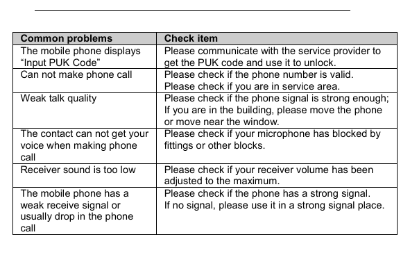         Common problems  Check item The mobile phone displays &ldquo;Input PUK Code&rdquo; Please communicate with the service provider to get the PUK code and use it to unlock. Can not make phone call  Please check if the phone number is valid.   Please check if you are in service area.   Weak talk quality  Please check if the phone signal is strong enough;  If you are in the building, please move the phone or move near the window.   The contact can not get your voice when making phone call Please check if your microphone has blocked by fittings or other blocks.   Receiver sound is too low  Please check if your receiver volume has been adjusted to the maximum.   The mobile phone has a weak receive signal or usually drop in the phone call Please check if the phone has a strong signal.   If no signal, please use it in a strong signal place. 