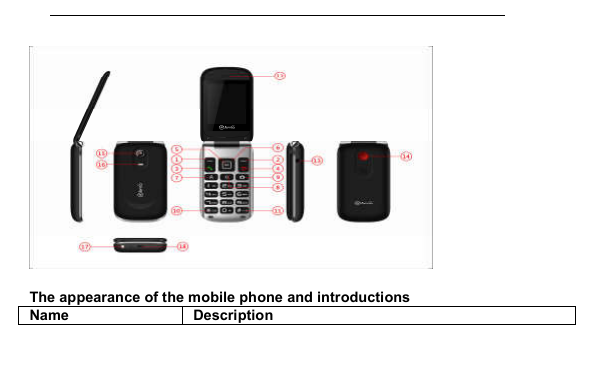           The appearance of the mobile phone and introductions Name Description 