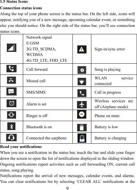   9 1.5 Status Icons Connection status icons Along the top of your phone screen is the status bar. On the left side, icons will appear, notifying you of a new message, upcoming calendar event, or something else you should notice. On the right side of the status bar, you&rsquo;ll see connection status icons.    Network signal E:GSM 3G:TD_SCDMA,                   WCDMA 4G:TD_LTE, FDD_LTE  Sign-in/sync error  Call forward  Song is playing  Missed call   WLAN  service connected  SMS/MMS  Call in progress  Alarm is set    Wireless  services  are off (Airplane mode)                                                                                                                         Ringer is off  Phone on mute  Bluetooth is on  Battery is low  Connected the earphone  Battery is charging Read your notifications   When you see a notification in the status bar, touch the bar and slide your finger down the screen to open the list of notifications displayed in the sliding window.   Ongoing notifications  report activities such as call forwarding ON, current call status, song playing.   Notifications  report  the  arrival  of  new  messages,  calendar  events,  and  alarms. You  can clear notifications list by  selecting  &lsquo;CLEAR  ALL&rsquo;  notifications  at  the 