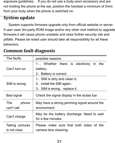 31 exposure guidelines.    If you do not use a body-worn accessory and are not holding the phone at the ear, position the handset a minimum of 0mm from your body when the phone is switched on. System update System supports firmware upgrade only from official website or server. If user uses 3rd party ROM image and/or any other root method to upgrade firmware,it will cause phone unstable and raise further security risk and pitfalls. Please be noted user should take all responsibility for all these behaviors. Common fault diagnosis The faults possible reasons Can’t turn on 1、Whether  there  is  electricity  in  the battery； 2、Battery is correct. SIM is wrong 1、SIM is dirty and clean it； 2、install the SIM again； 3、SIM is wrong，replace it. Bad signal Check the signal display in the stutas bar. The  phone can&apos;t call May have a strong jamming signal around the environment. Can’t charge May be the battery discharge.  Need  to  wait for a few minutes. Taking  pictures is not clear Please  make  sure  that  both  sides  of  the camera lens cleaning. 