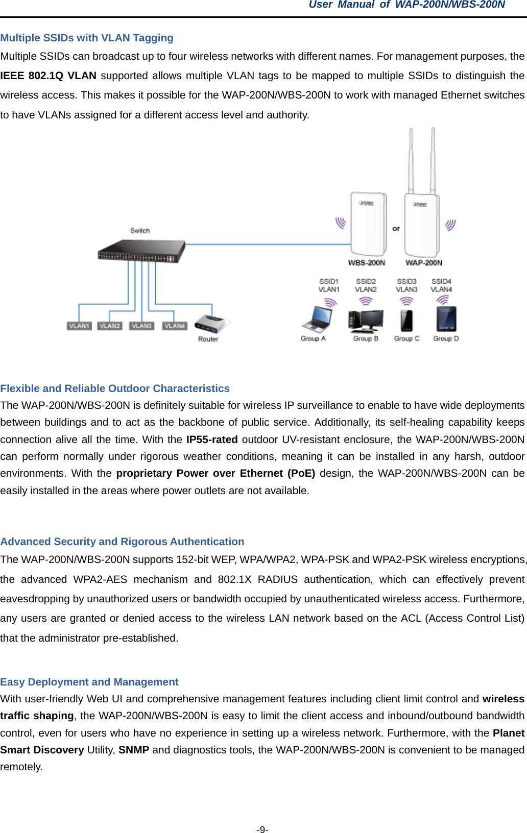 User  Manual of WAP-200N/WBS-200N  -9- Multiple SSIDs with VLAN Tagging Multiple SSIDs can broadcast up to four wireless networks with different names. For management purposes, the IEEE 802.1Q VLAN supported allows multiple VLAN tags to be mapped to multiple SSIDs to distinguish the wireless access. This makes it possible for the WAP-200N/WBS-200N to work with managed Ethernet switches to have VLANs assigned for a different access level and authority.   Flexible and Reliable Outdoor Characteristics The WAP-200N/WBS-200N is definitely suitable for wireless IP surveillance to enable to have wide deployments between buildings and to act as the backbone of public service. Additionally, its self-healing capability keeps connection alive all the time. With the IP55-rated outdoor UV-resistant enclosure, the WAP-200N/WBS-200N can perform normally under rigorous weather conditions, meaning it can be installed in any harsh, outdoor environments. With the proprietary Power over Ethernet (PoE) design, the WAP-200N/WBS-200N can be easily installed in the areas where power outlets are not available.    Advanced Security and Rigorous Authentication   The WAP-200N/WBS-200N supports 152-bit WEP, WPA/WPA2, WPA-PSK and WPA2-PSK wireless encryptions, the advanced WPA2-AES mechanism and 802.1X RADIUS authentication, which can effectively prevent eavesdropping by unauthorized users or bandwidth occupied by unauthenticated wireless access. Furthermore, any users are granted or denied access to the wireless LAN network based on the ACL (Access Control List) that the administrator pre-established.    Easy Deployment and Management With user-friendly Web UI and comprehensive management features including client limit control and wireless traffic shaping, the WAP-200N/WBS-200N is easy to limit the client access and inbound/outbound bandwidth control, even for users who have no experience in setting up a wireless network. Furthermore, with the Planet Smart Discovery Utility, SNMP and diagnostics tools, the WAP-200N/WBS-200N is convenient to be managed remotely.  