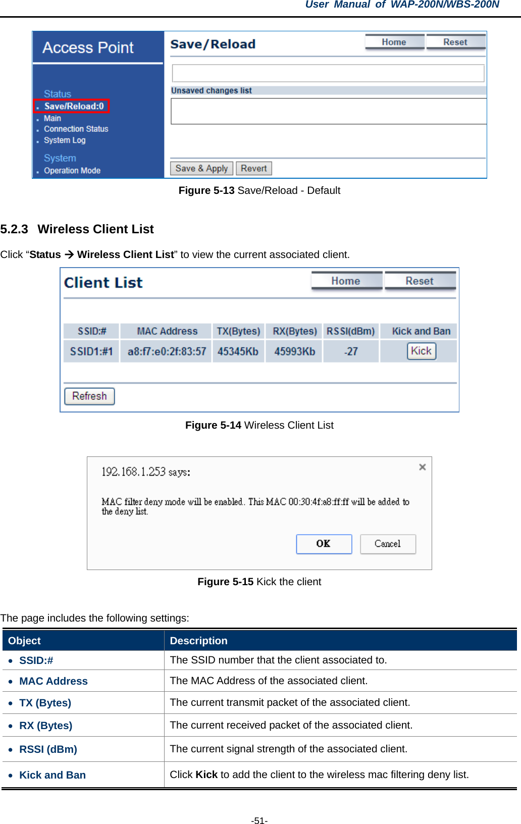 User  Manual of WAP-200N/WBS-200N  -51-  Figure 5-13 Save/Reload - Default  5.2.3 Wireless Client List Click “Status  Wireless Client List” to view the current associated client.  Figure 5-14 Wireless Client List   Figure 5-15 Kick the client  The page includes the following settings: Object  Description • SSID:# The SSID number that the client associated to. • MAC Address The MAC Address of the associated client. • TX (Bytes) The current transmit packet of the associated client. • RX (Bytes) The current received packet of the associated client. • RSSI (dBm) The current signal strength of the associated client. • Kick and Ban Click Kick to add the client to the wireless mac filtering deny list. 