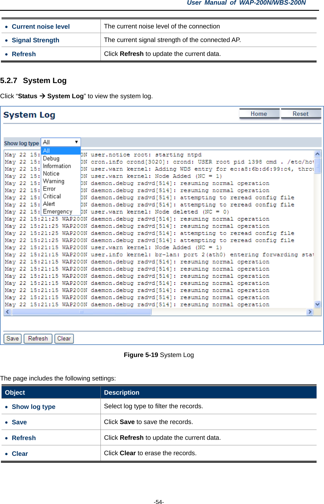 User  Manual of WAP-200N/WBS-200N  -54- • Current noise level The current noise level of the connection • Signal Strength The current signal strength of the connected AP. • Refresh Click Refresh to update the current data.  5.2.7 System Log Click “Status  System Log” to view the system log.  Figure 5-19 System Log  The page includes the following settings: Object  Description • Show log type Select log type to filter the records. • Save Click Save to save the records. • Refresh Click Refresh to update the current data. • Clear Click Clear to erase the records.  