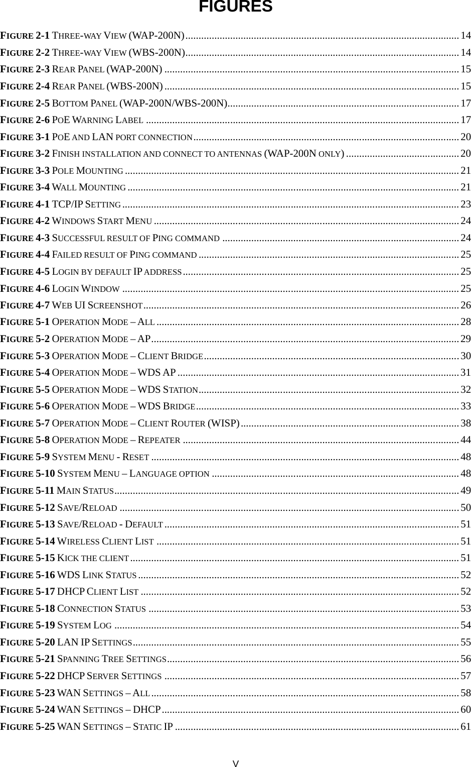  V FIGURES FIGURE 2-1 THREE-WAY VIEW (WAP-200N) ........................................................................................................ 14 FIGURE 2-2 THREE-WAY VIEW (WBS-200N) ........................................................................................................ 14 FIGURE 2-3 REAR PANEL (WAP-200N) ................................................................................................................ 15 FIGURE 2-4 REAR PANEL (WBS-200N) ................................................................................................................ 15 FIGURE 2-5 BOTTOM PANEL (WAP-200N/WBS-200N) ........................................................................................ 17 FIGURE 2-6 POE WARNING LABEL ....................................................................................................................... 17 FIGURE 3-1 POE AND LAN PORT CONNECTION ..................................................................................................... 20 FIGURE 3-2 FINISH INSTALLATION AND CONNECT TO ANTENNAS (WAP-200N ONLY) ........................................... 20 FIGURE 3-3 POLE MOUNTING ............................................................................................................................... 21 FIGURE 3-4 WALL MOUNTING .............................................................................................................................. 21 FIGURE 4-1 TCP/IP SETTING ................................................................................................................................ 23 FIGURE 4-2 WINDOWS START MENU .................................................................................................................... 24 FIGURE 4-3 SUCCESSFUL RESULT OF PING COMMAND .......................................................................................... 24 FIGURE 4-4 FAILED RESULT OF PING COMMAND ................................................................................................... 25 FIGURE 4-5 LOGIN BY DEFAULT IP ADDRESS ......................................................................................................... 25 FIGURE 4-6 LOGIN WINDOW ................................................................................................................................ 25 FIGURE 4-7 WEB UI SCREENSHOT ........................................................................................................................ 26 FIGURE 5-1 OPERATION MODE – ALL ................................................................................................................... 28 FIGURE 5-2 OPERATION MODE – AP ..................................................................................................................... 29 FIGURE 5-3 OPERATION MODE – CLIENT BRIDGE ................................................................................................. 30 FIGURE 5-4 OPERATION MODE – WDS AP ........................................................................................................... 31 FIGURE 5-5 OPERATION MODE – WDS STATION ................................................................................................... 32 FIGURE 5-6 OPERATION MODE – WDS BRIDGE .................................................................................................... 33 FIGURE 5-7 OPERATION MODE – CLIENT ROUTER (WISP) ................................................................................... 38 FIGURE 5-8 OPERATION MODE – REPEATER ......................................................................................................... 44 FIGURE 5-9 SYSTEM MENU - RESET ..................................................................................................................... 48 FIGURE 5-10 SYSTEM MENU – LANGUAGE OPTION .............................................................................................. 48 FIGURE 5-11 MAIN STATUS ................................................................................................................................... 49 FIGURE 5-12 SAVE/RELOAD ................................................................................................................................. 50 FIGURE 5-13 SAVE/RELOAD - DEFAULT ................................................................................................................ 51 FIGURE 5-14 WIRELESS CLIENT LIST ................................................................................................................... 51 FIGURE 5-15 KICK THE CLIENT ............................................................................................................................. 51 FIGURE 5-16 WDS LINK STATUS .......................................................................................................................... 52 FIGURE 5-17 DHCP CLIENT LIST ......................................................................................................................... 52 FIGURE 5-18 CONNECTION STATUS ...................................................................................................................... 53 FIGURE 5-19 SYSTEM LOG ................................................................................................................................... 54 FIGURE 5-20 LAN IP SETTINGS ............................................................................................................................ 55 FIGURE 5-21 SPANNING TREE SETTINGS ............................................................................................................... 56 FIGURE 5-22 DHCP SERVER SETTINGS ................................................................................................................ 57 FIGURE 5-23 WAN SETTINGS – ALL ..................................................................................................................... 58 FIGURE 5-24 WAN SETTINGS – DHCP ................................................................................................................. 60 FIGURE 5-25 WAN SETTINGS – STATIC IP ............................................................................................................ 61 