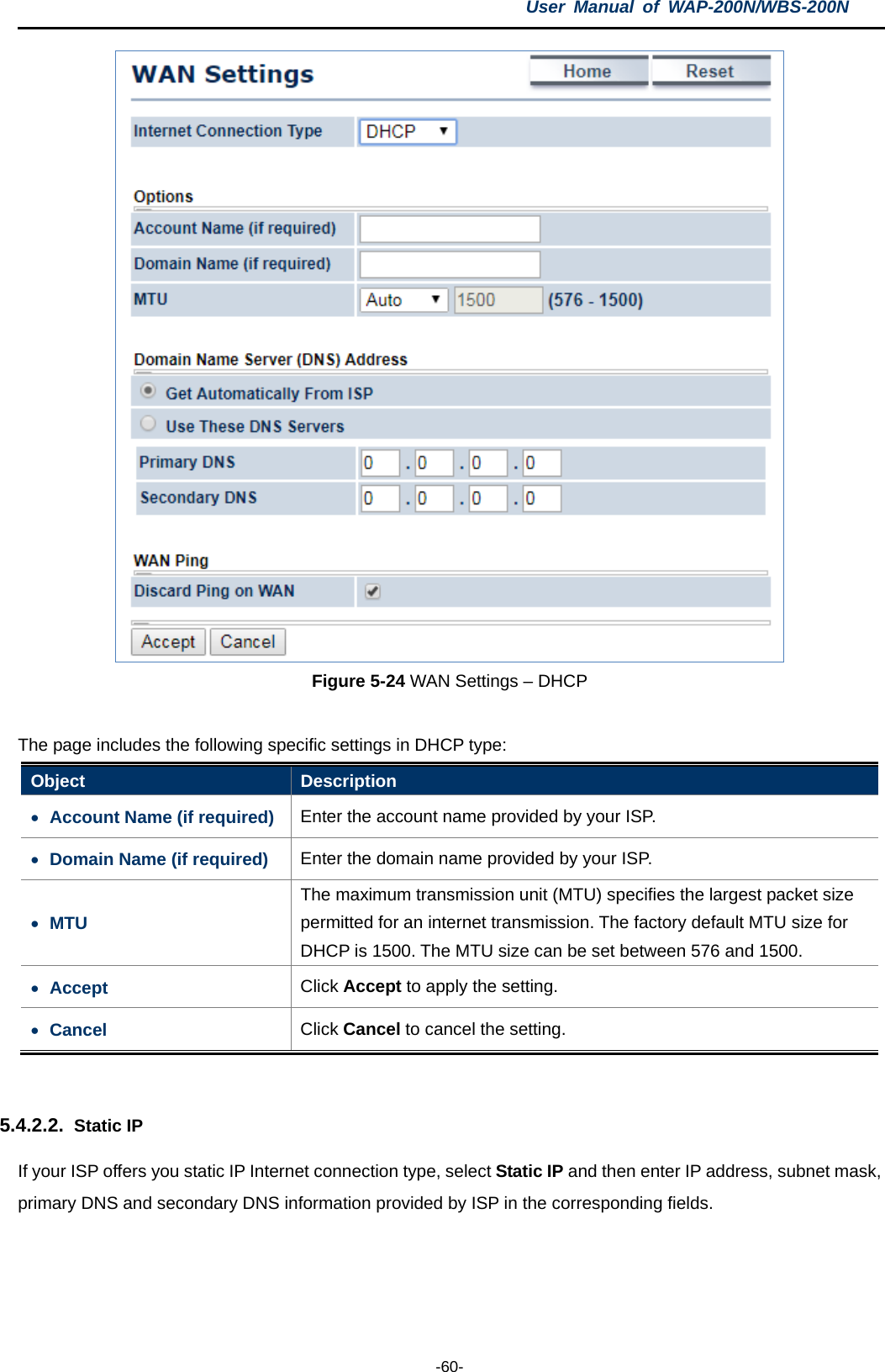 User  Manual of WAP-200N/WBS-200N  -60-  Figure 5-24 WAN Settings – DHCP  The page includes the following specific settings in DHCP type: Object  Description • Account Name (if required) Enter the account name provided by your ISP. • Domain Name (if required) Enter the domain name provided by your ISP. • MTU The maximum transmission unit (MTU) specifies the largest packet size permitted for an internet transmission. The factory default MTU size for DHCP is 1500. The MTU size can be set between 576 and 1500. • Accept Click Accept to apply the setting. • Cancel Click Cancel to cancel the setting.  5.4.2.2. Static IP If your ISP offers you static IP Internet connection type, select Static IP and then enter IP address, subnet mask, primary DNS and secondary DNS information provided by ISP in the corresponding fields. 