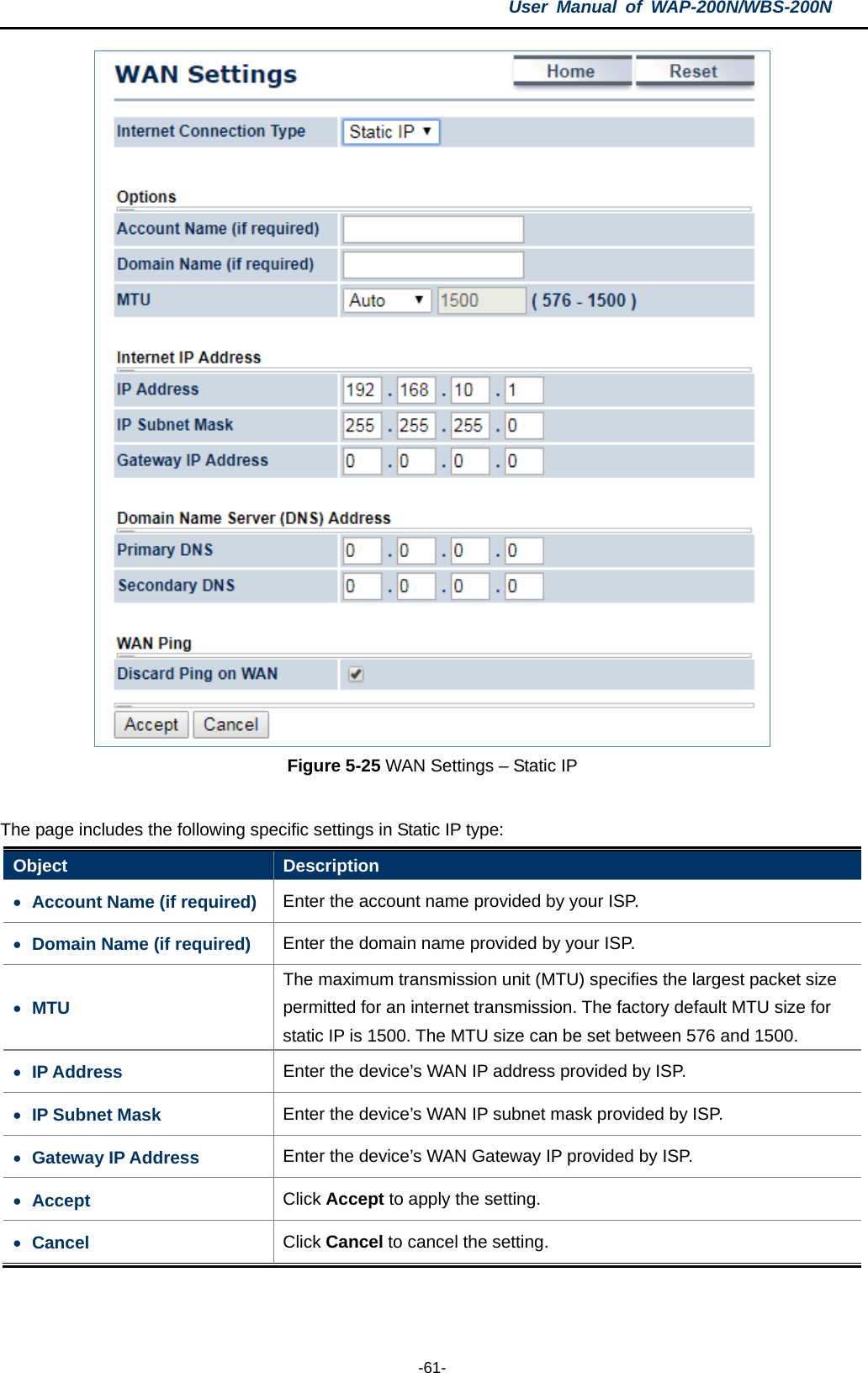 User  Manual of WAP-200N/WBS-200N  -61-  Figure 5-25 WAN Settings – Static IP  The page includes the following specific settings in Static IP type: Object  Description • Account Name (if required) Enter the account name provided by your ISP. • Domain Name (if required) Enter the domain name provided by your ISP. • MTU The maximum transmission unit (MTU) specifies the largest packet size permitted for an internet transmission. The factory default MTU size for static IP is 1500. The MTU size can be set between 576 and 1500. • IP Address Enter the device’s WAN IP address provided by ISP. • IP Subnet Mask Enter the device’s WAN IP subnet mask provided by ISP. • Gateway IP Address Enter the device’s WAN Gateway IP provided by ISP. • Accept Click Accept to apply the setting. • Cancel Click Cancel to cancel the setting.  