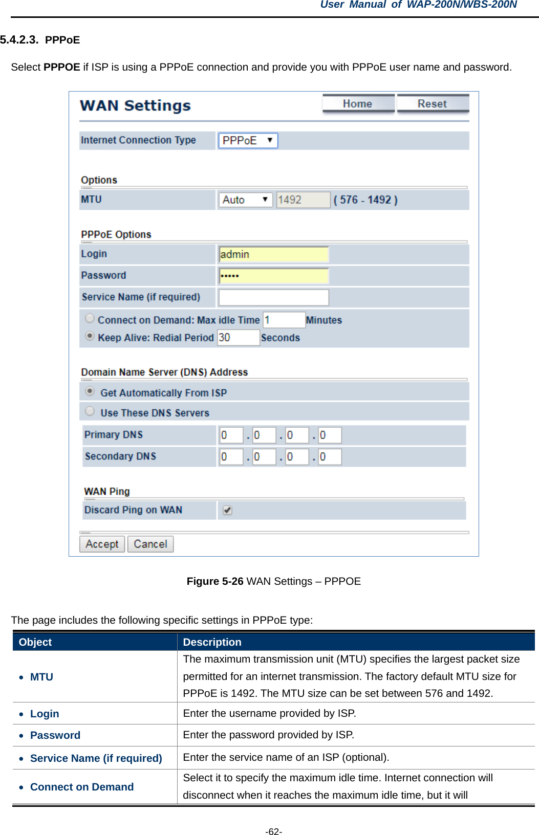 User  Manual of WAP-200N/WBS-200N  -62- 5.4.2.3. PPPoE Select PPPOE if ISP is using a PPPoE connection and provide you with PPPoE user name and password.  Figure 5-26 WAN Settings – PPPOE  The page includes the following specific settings in PPPoE type: Object  Description • MTU The maximum transmission unit (MTU) specifies the largest packet size permitted for an internet transmission. The factory default MTU size for PPPoE is 1492. The MTU size can be set between 576 and 1492. • Login    Enter the username provided by ISP. • Password Enter the password provided by ISP. • Service Name (if required) Enter the service name of an ISP (optional). • Connect on Demand Select it to specify the maximum idle time. Internet connection will disconnect when it reaches the maximum idle time, but it will 