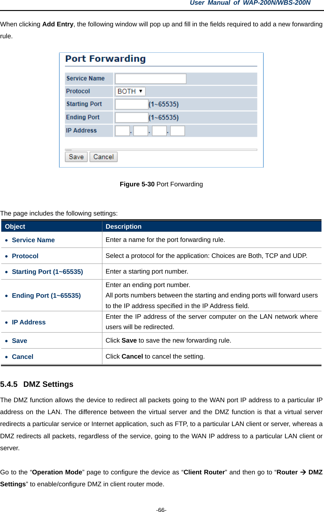 User  Manual of WAP-200N/WBS-200N  -66- When clicking Add Entry, the following window will pop up and fill in the fields required to add a new forwarding rule.  Figure 5-30 Port Forwarding  The page includes the following settings: Object  Description • Service Name Enter a name for the port forwarding rule. • Protocol  Select a protocol for the application: Choices are Both, TCP and UDP. • Starting Port (1~65535) Enter a starting port number. • Ending Port (1~65535) Enter an ending port number. All ports numbers between the starting and ending ports will forward users to the IP address specified in the IP Address field. • IP Address Enter the IP address of the server computer on the LAN network where users will be redirected. • Save Click Save to save the new forwarding rule. • Cancel Click Cancel to cancel the setting.  5.4.5 DMZ Settings The DMZ function allows the device to redirect all packets going to the WAN port IP address to a particular IP address on the LAN. The difference between the virtual server and the DMZ function is that a virtual server redirects a particular service or Internet application, such as FTP, to a particular LAN client or server, whereas a DMZ redirects all packets, regardless of the service, going to the WAN IP address to a particular LAN client or server.  Go to the “Operation Mode” page to configure the device as “Client Router” and then go to “Router  DMZ Settings” to enable/configure DMZ in client router mode. 